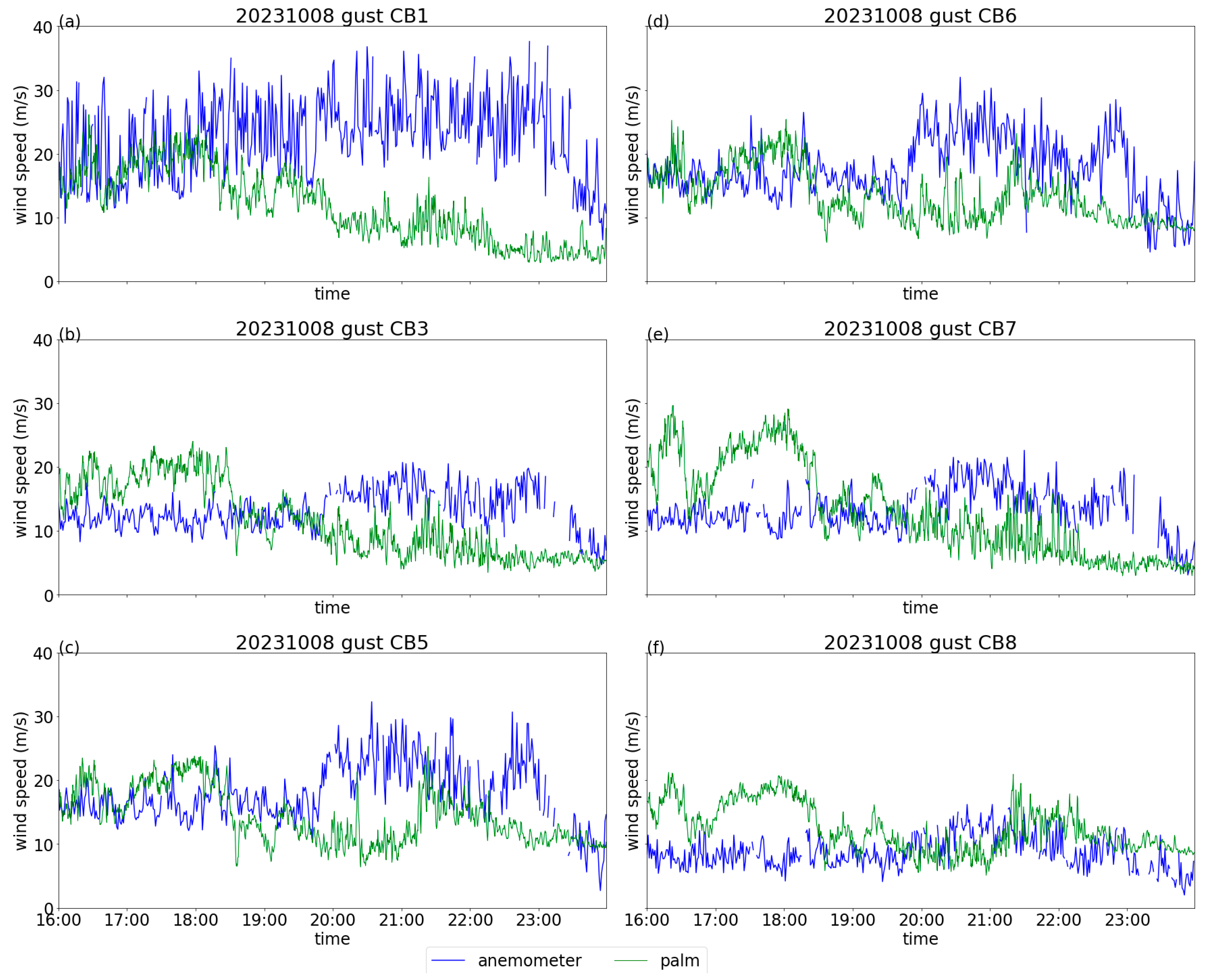 Applsci 14 07789 g015