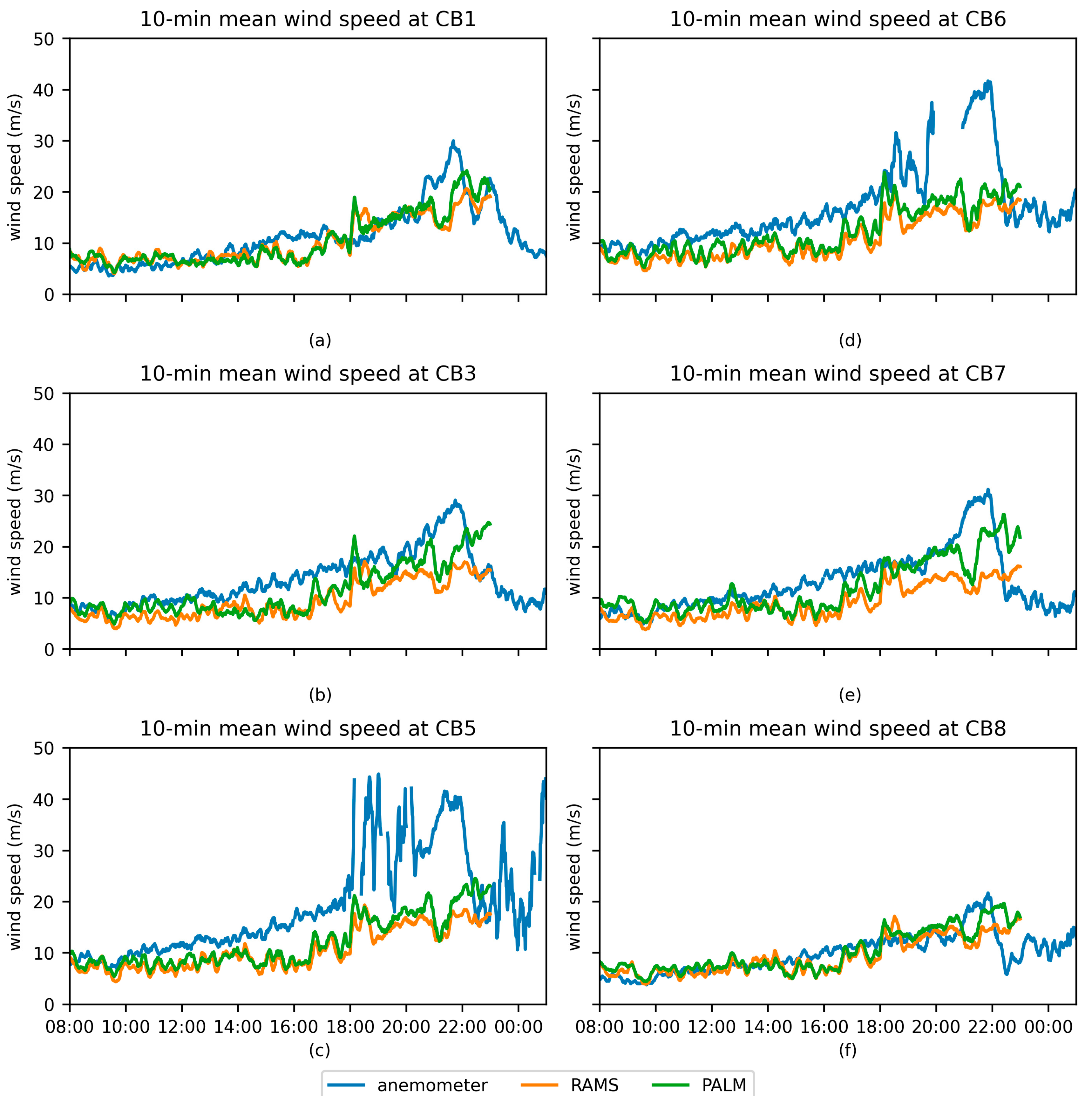 Applsci 14 07789 g019