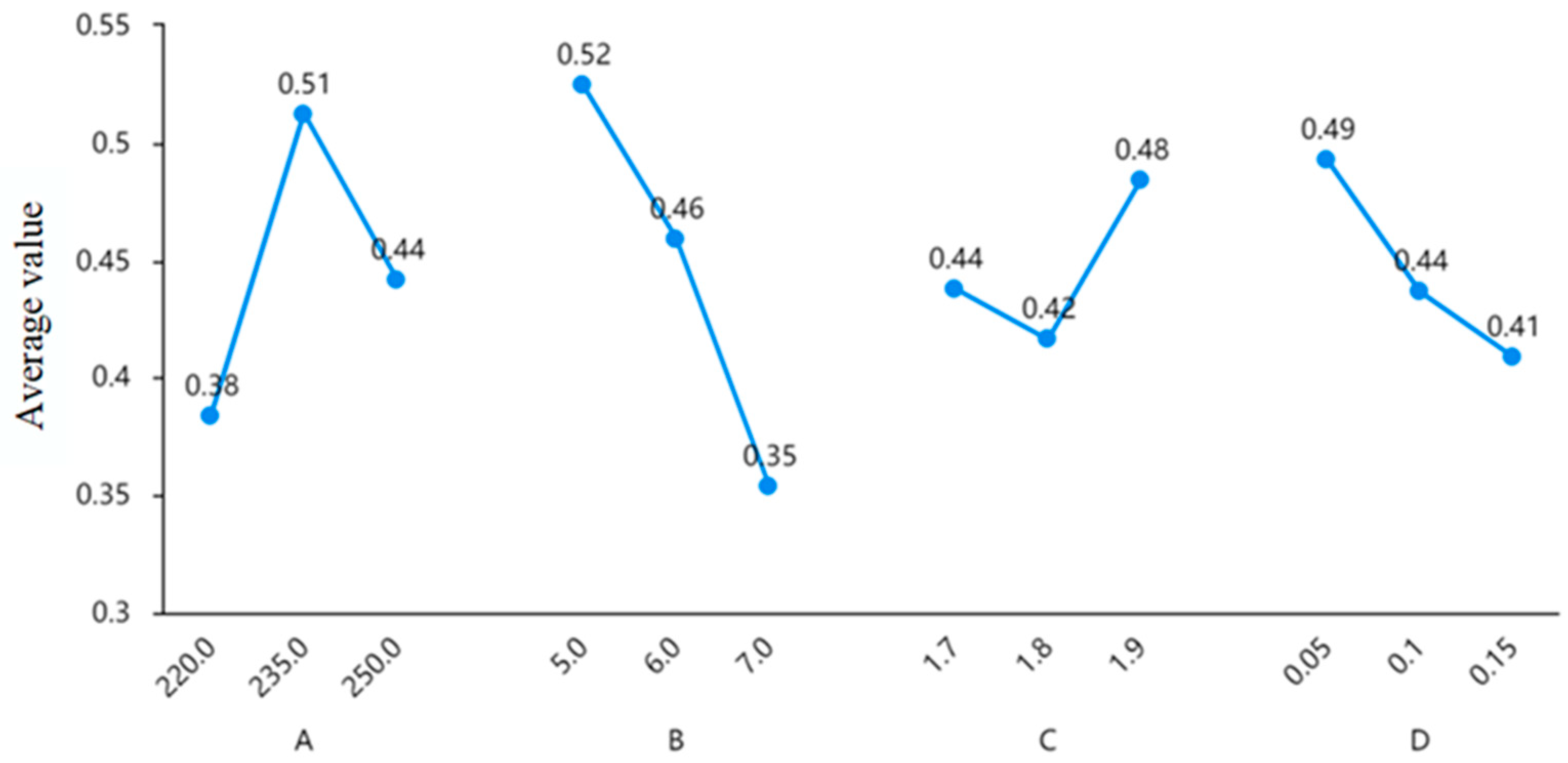 Applsci 14 07790 g009