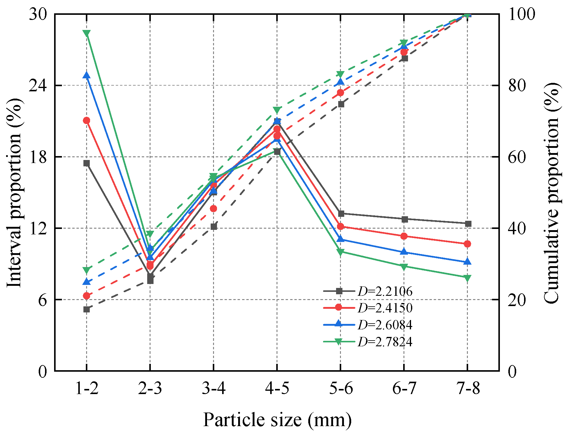 Applsci 14 07792 g002