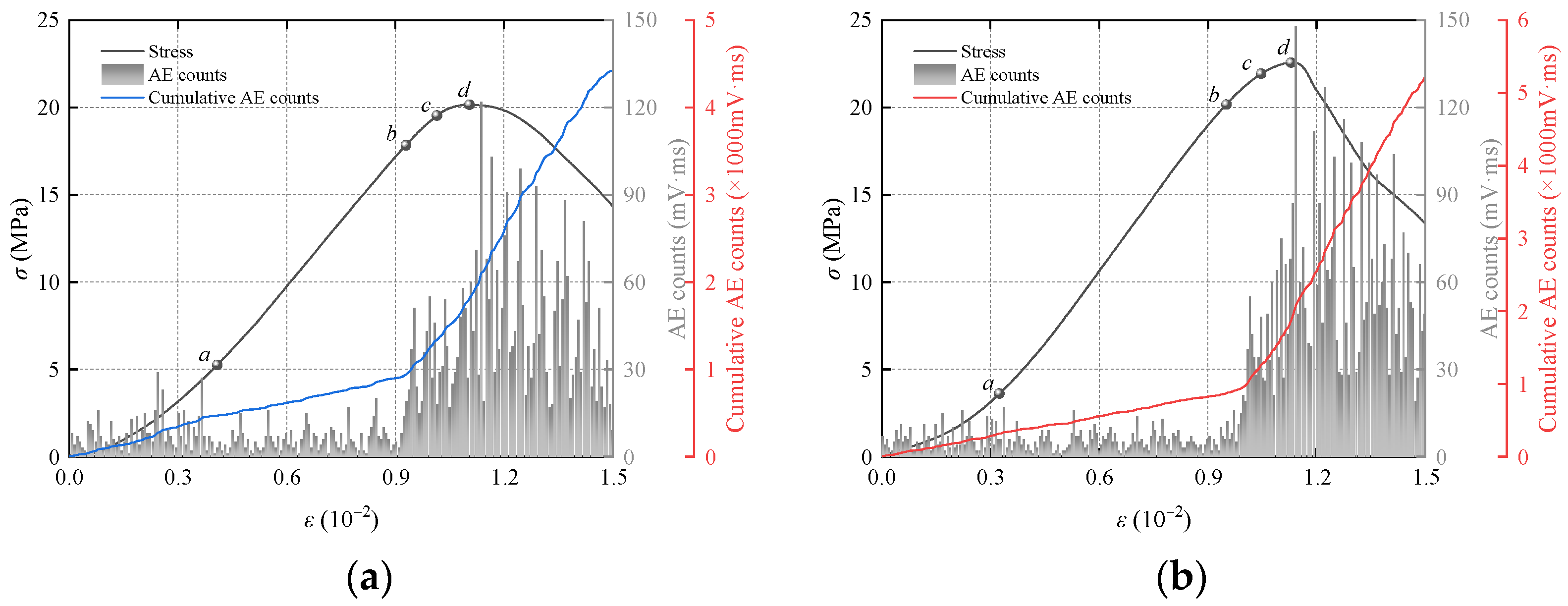 Applsci 14 07792 g006a