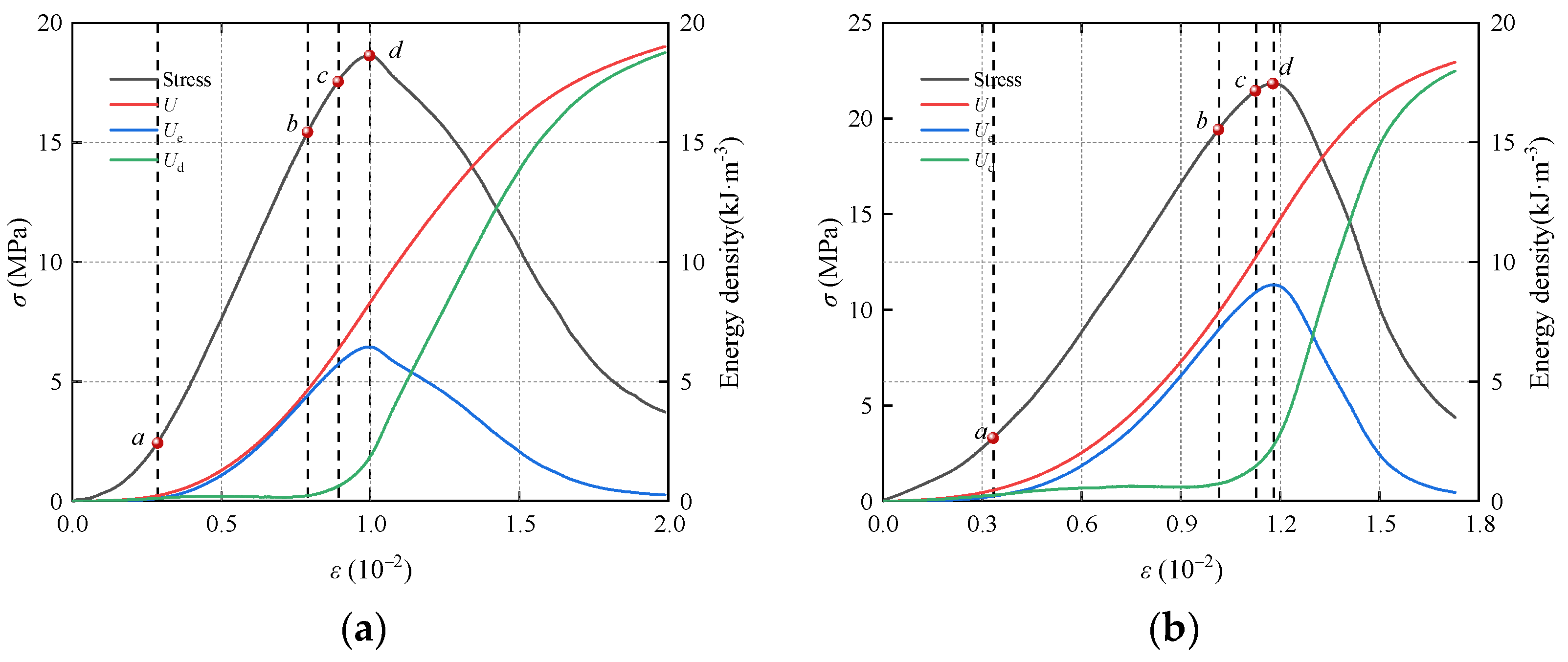 Applsci 14 07792 g008a