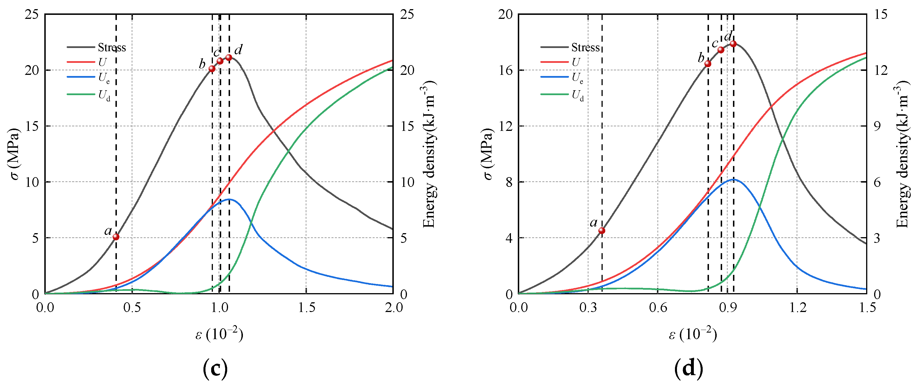 Applsci 14 07792 g008b