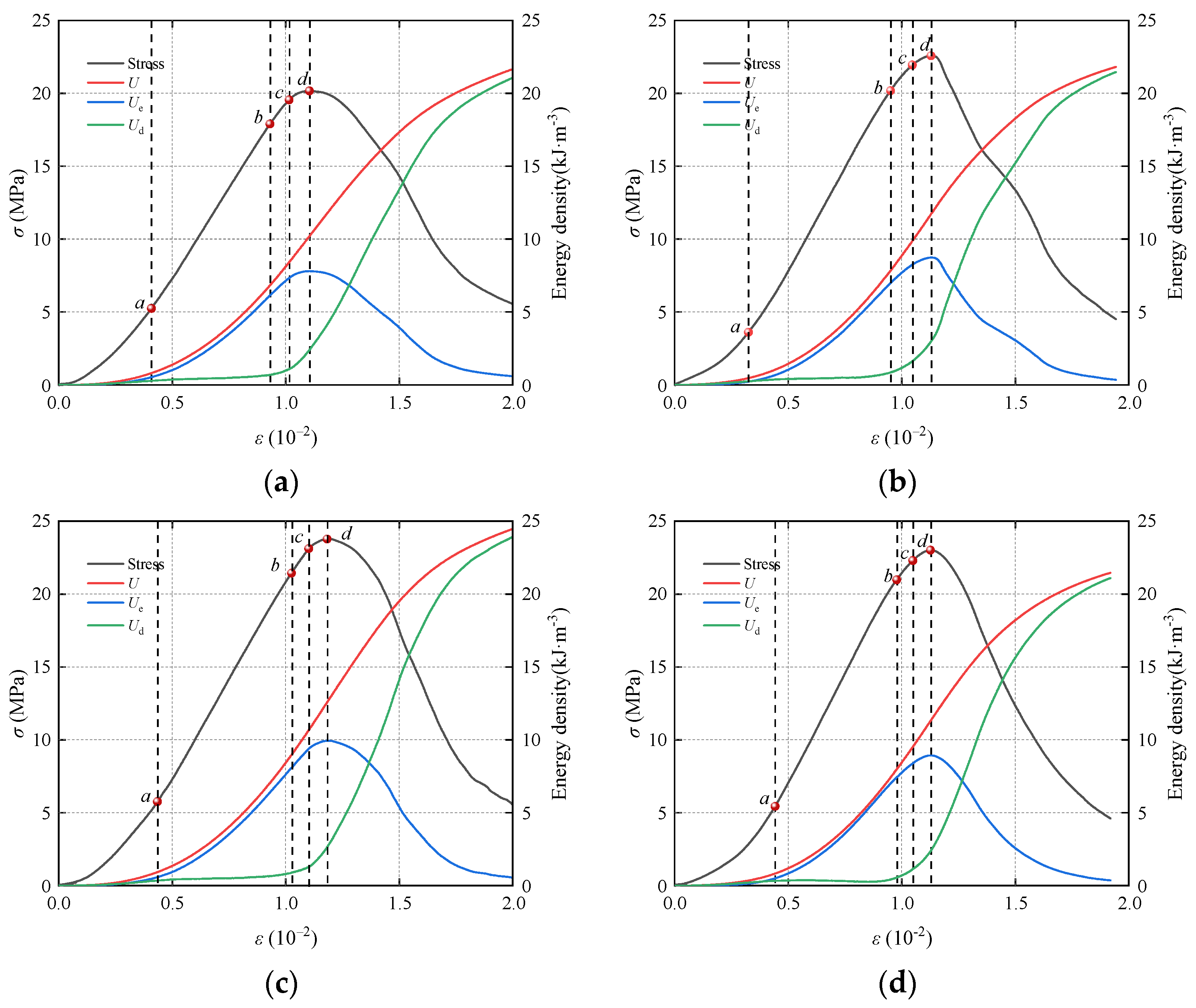 Applsci 14 07792 g009