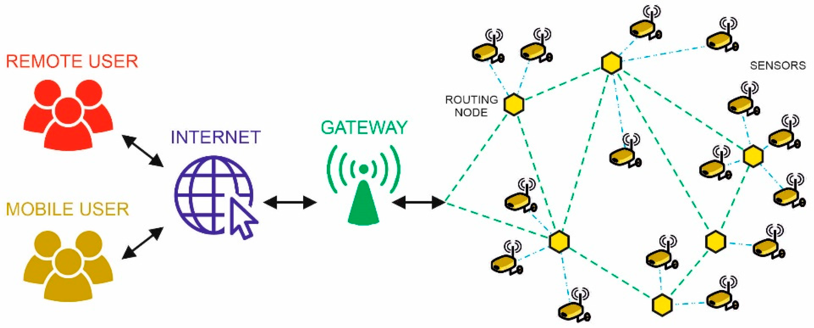 Applsci 14 07793 g001