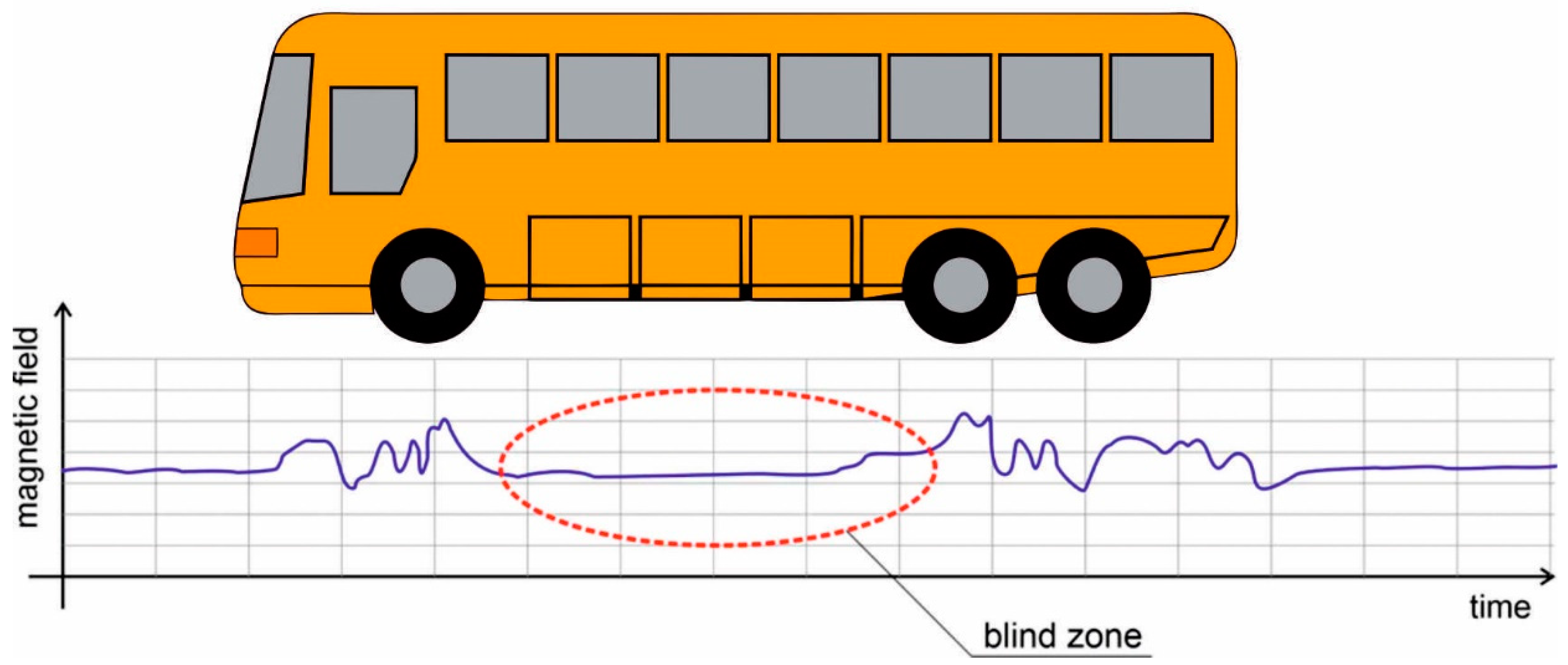 Applsci 14 07793 g002