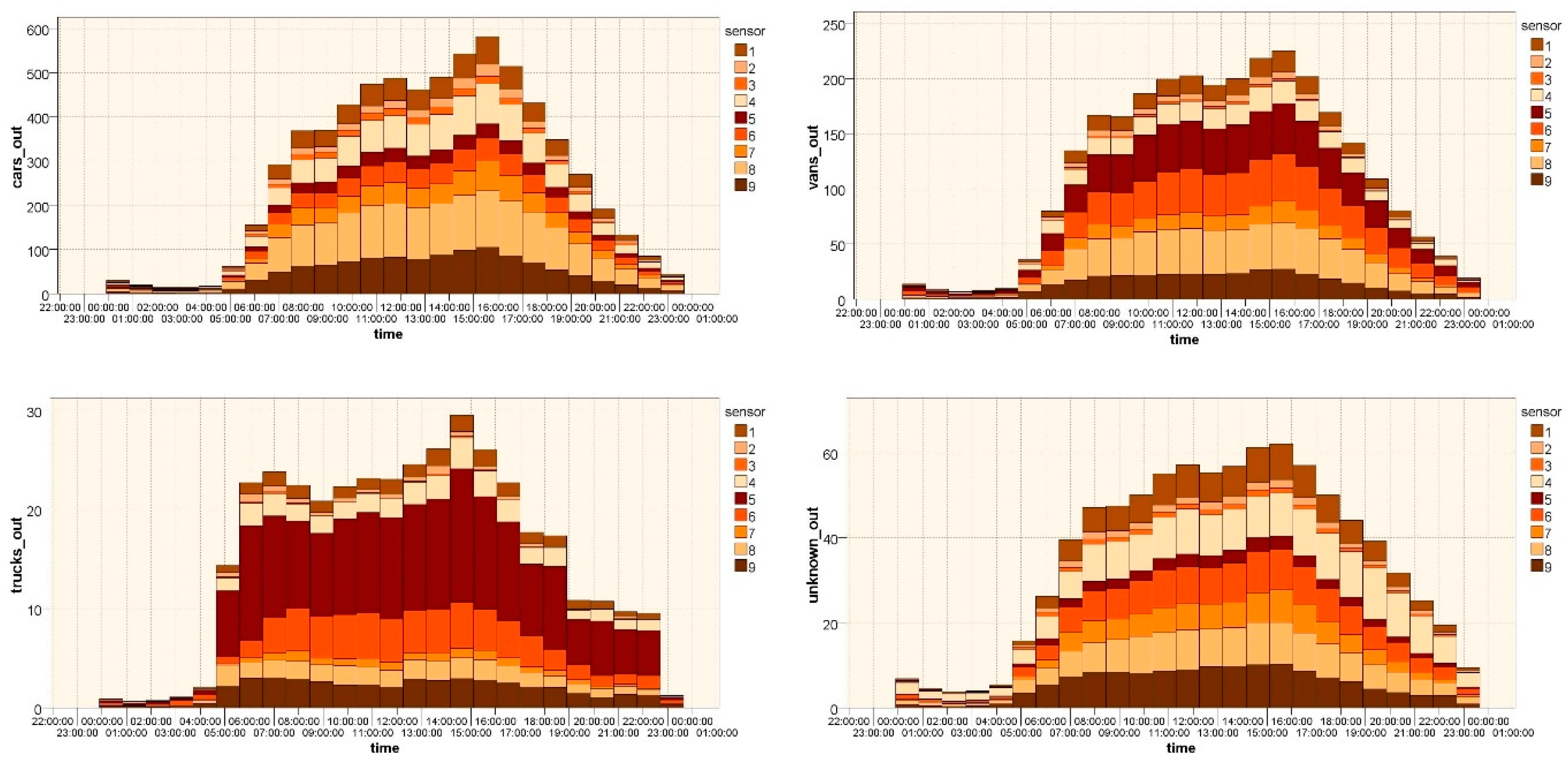 Applsci 14 07793 g009