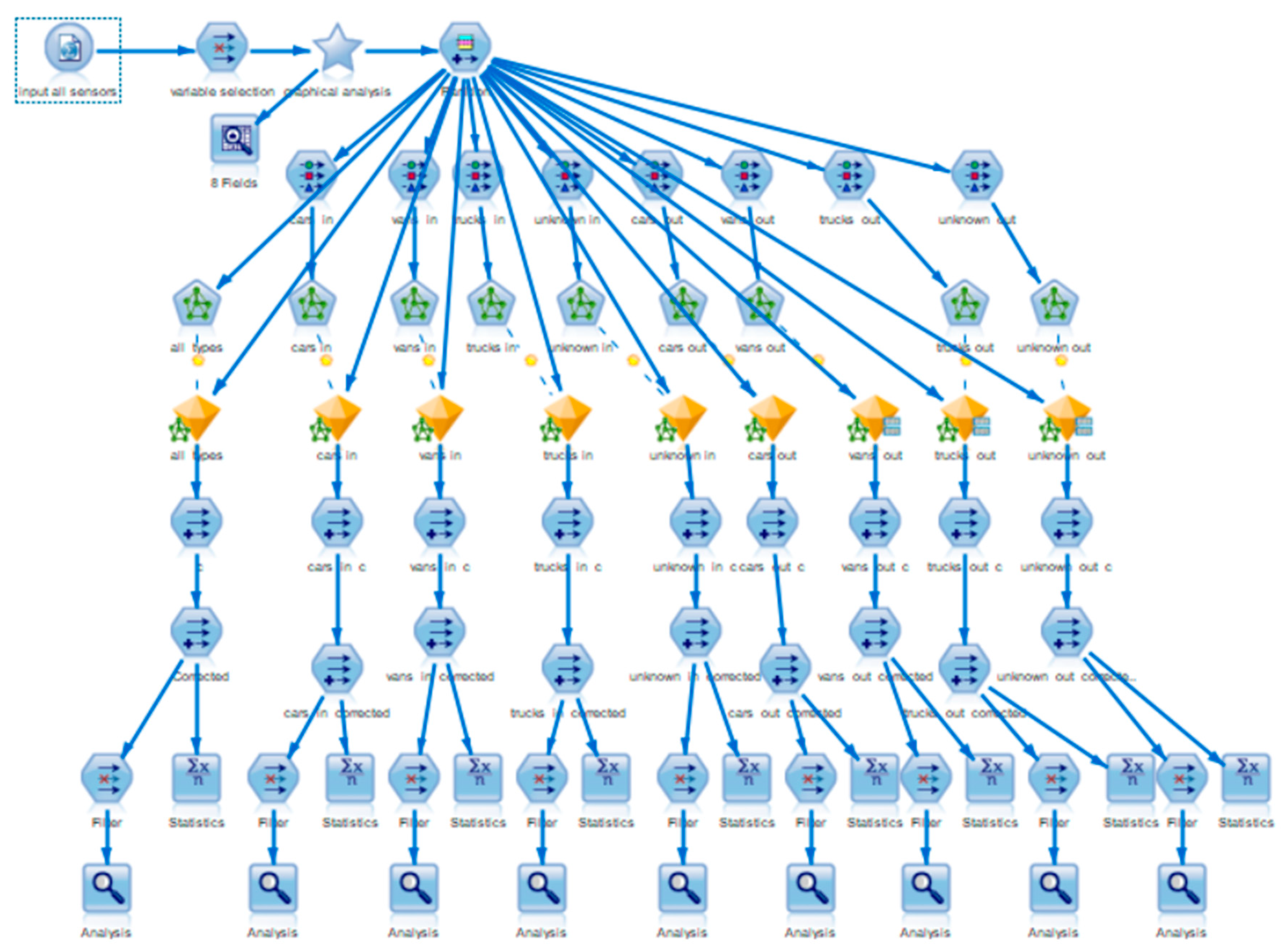 Applsci 14 07793 g013