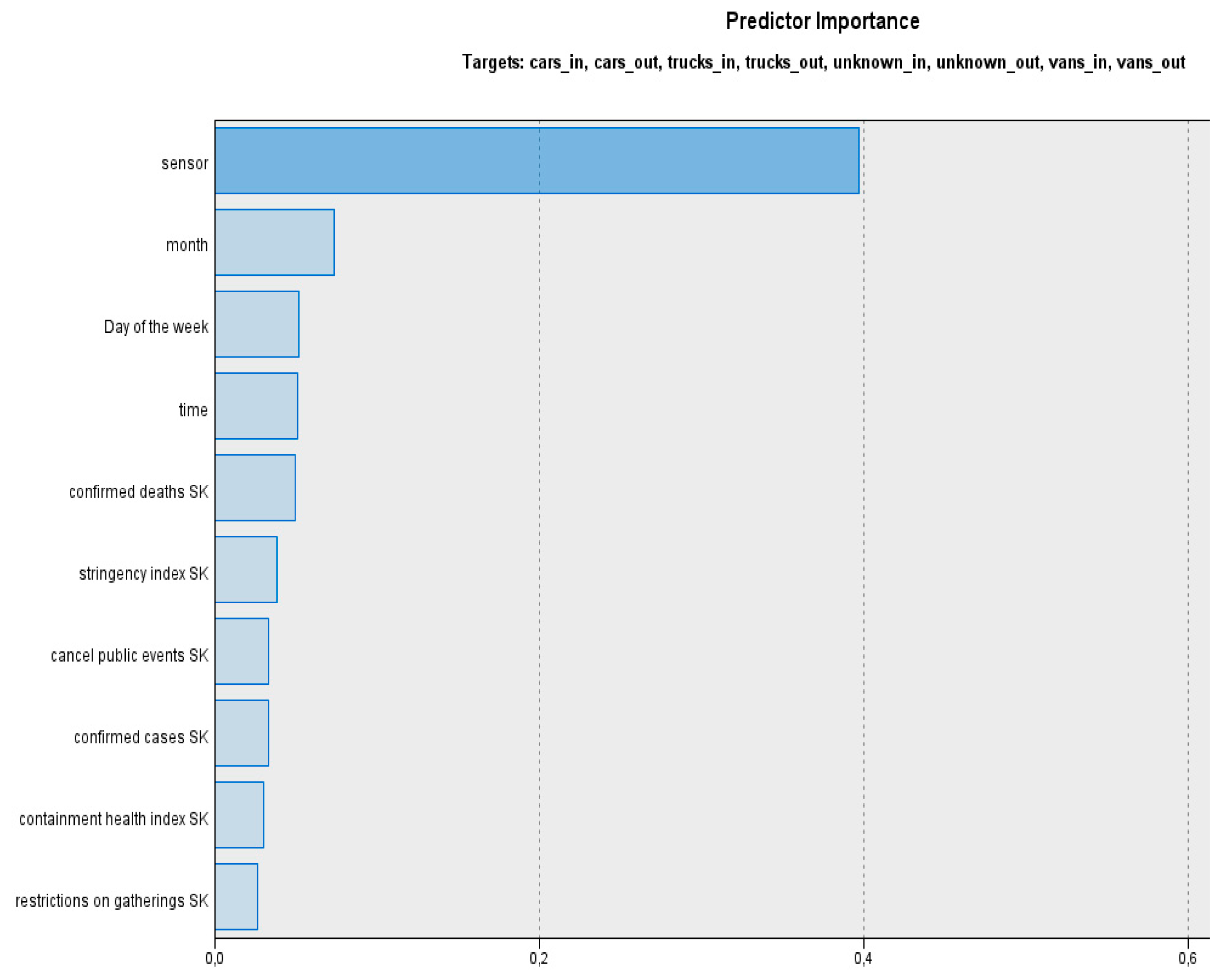 Applsci 14 07793 g015