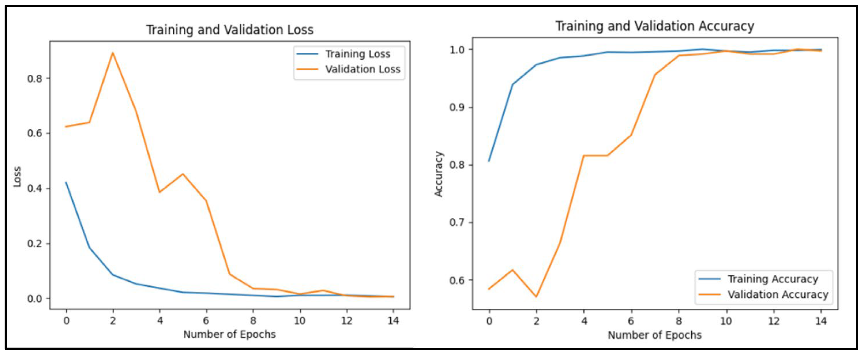 Applsci 14 07795 g011