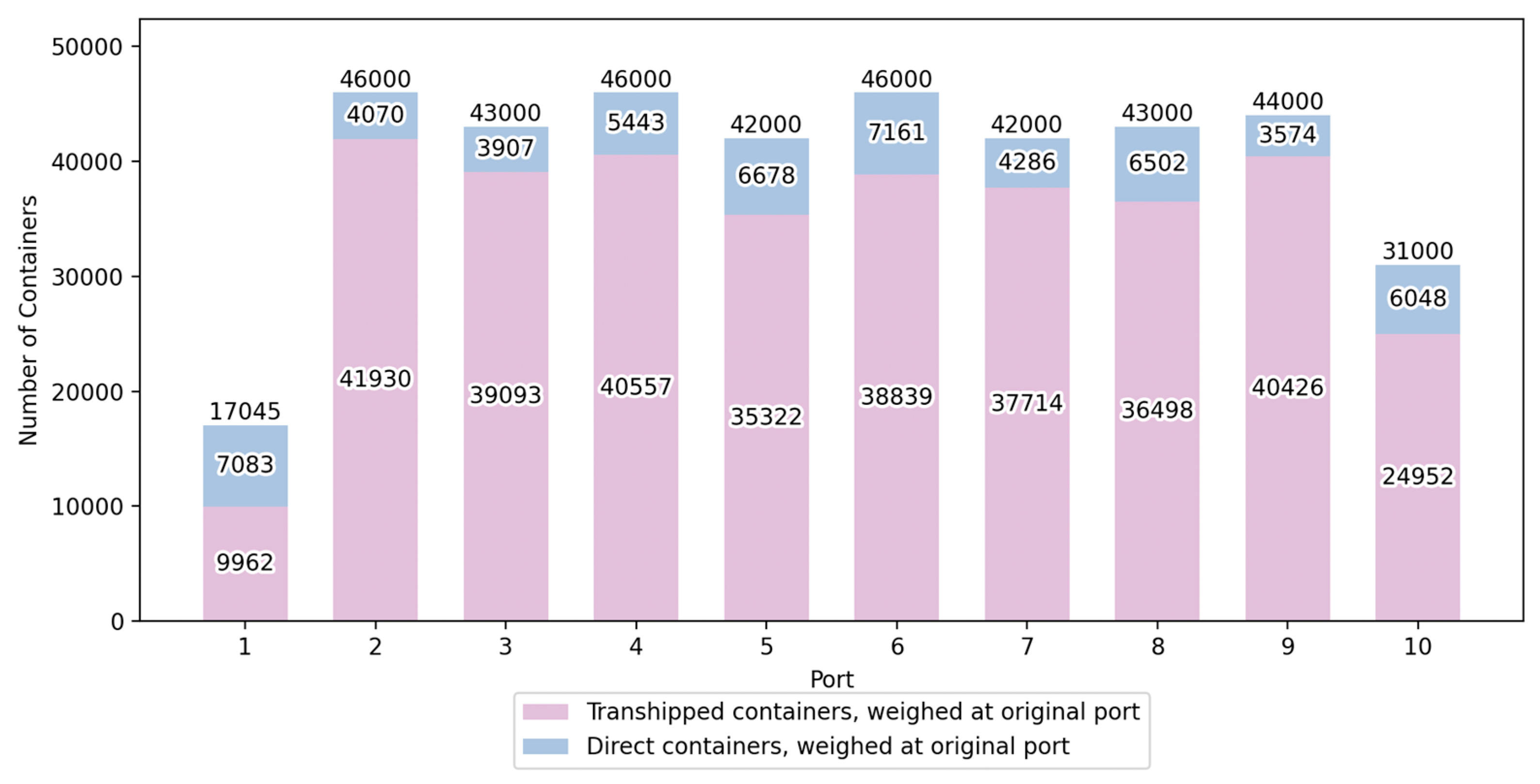 Applsci 14 07798 g002