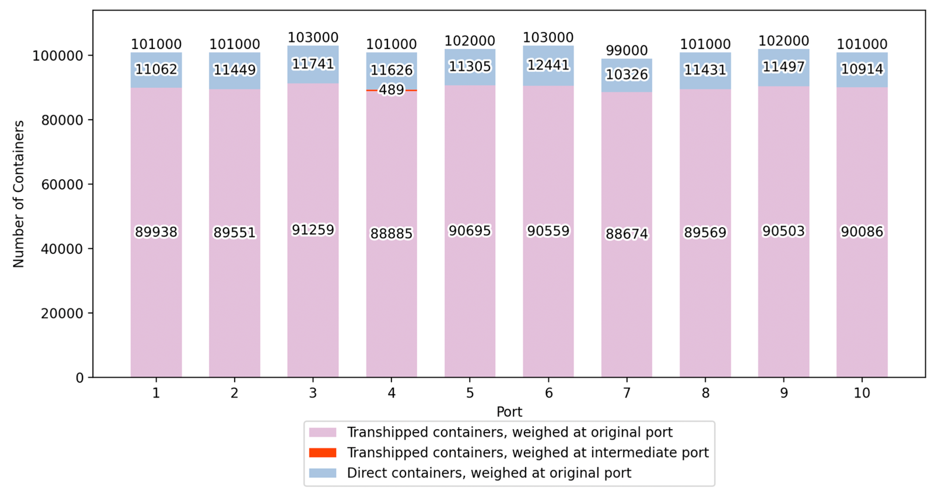 Applsci 14 07798 g004