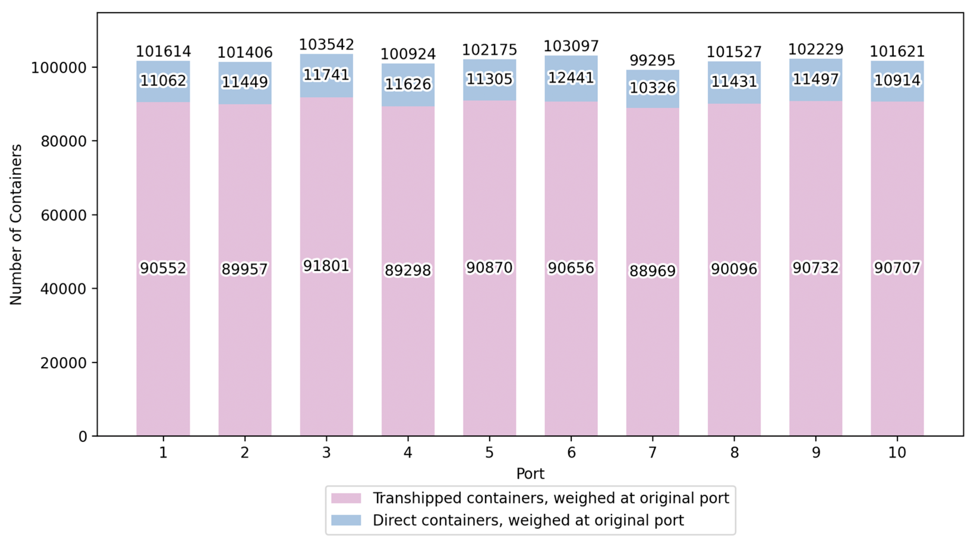 Applsci 14 07798 g006