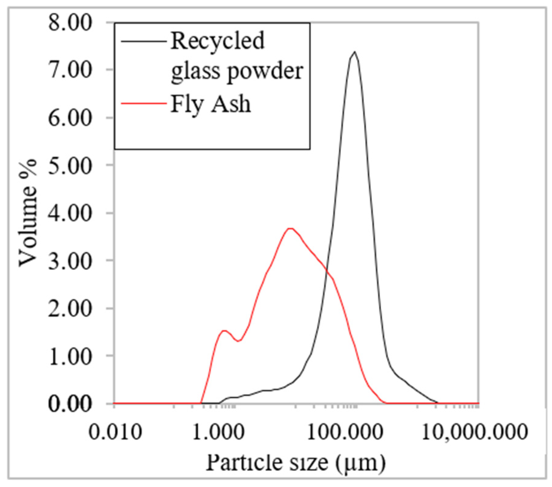 Applsci 14 07800 g007