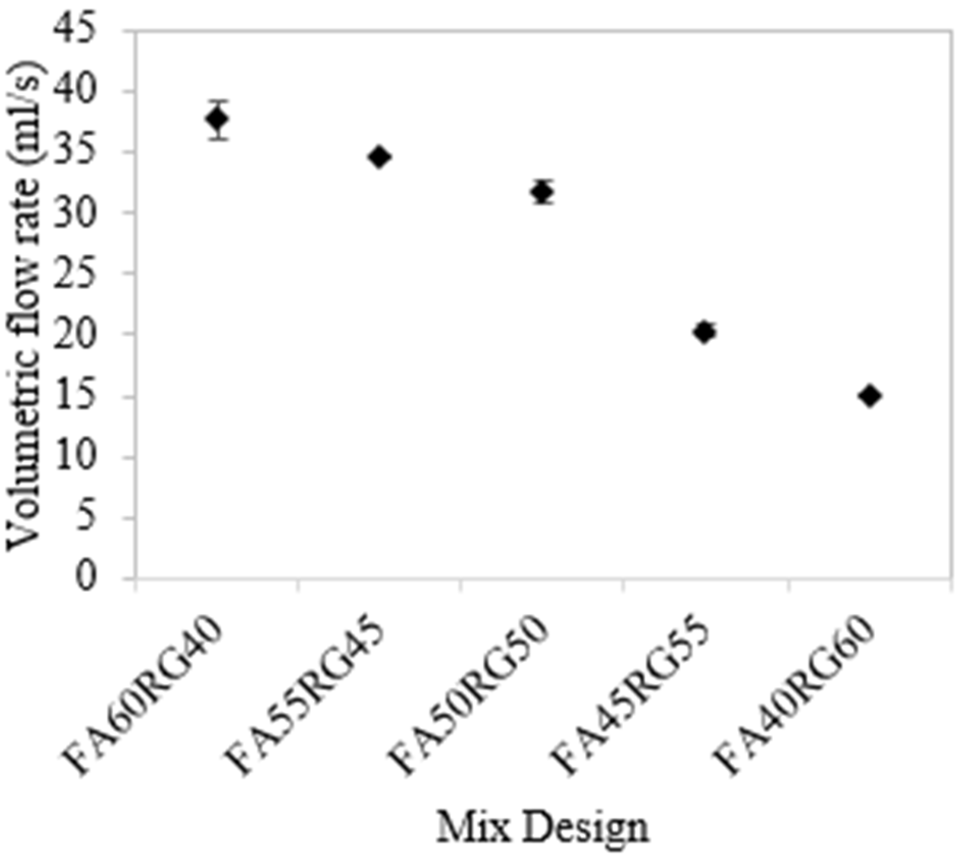 Applsci 14 07800 g010