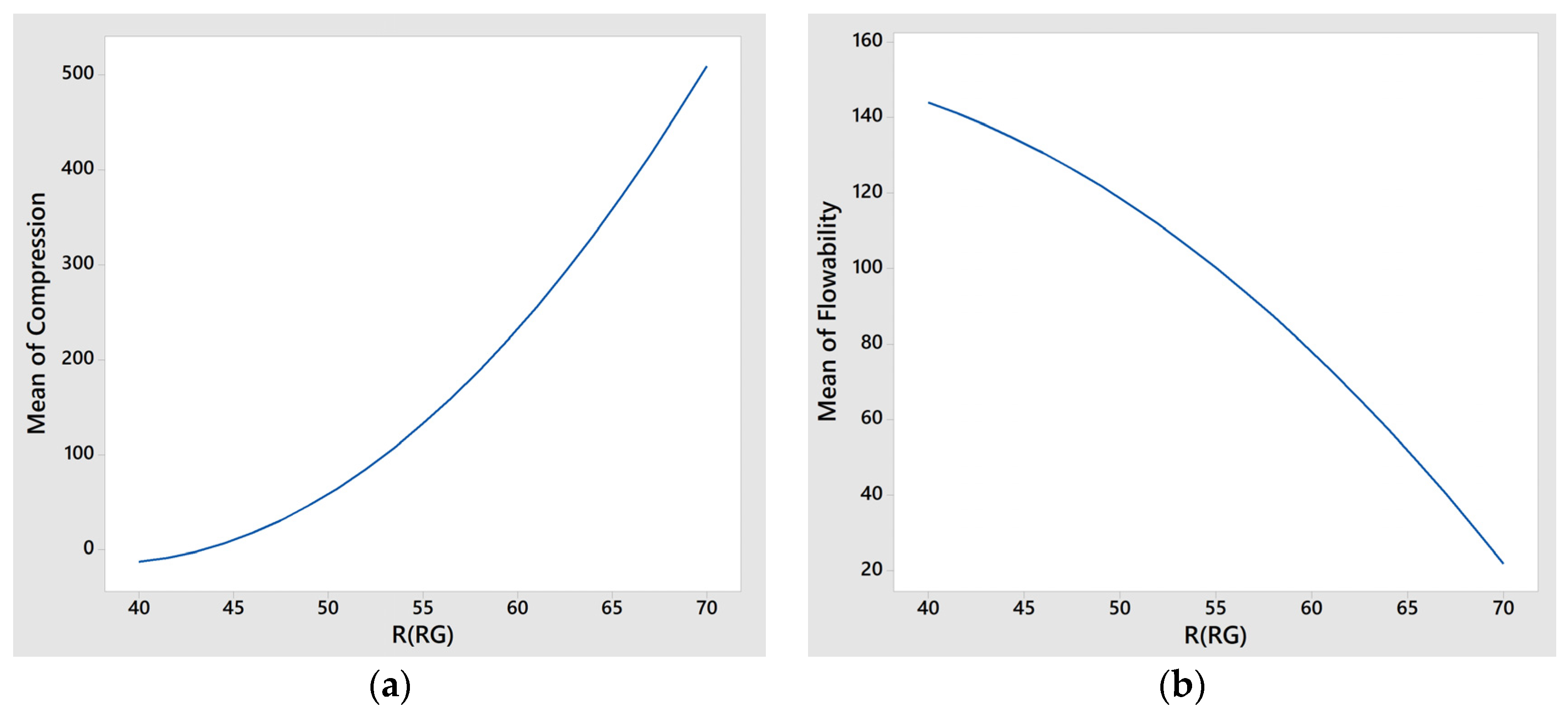 Applsci 14 07800 g016