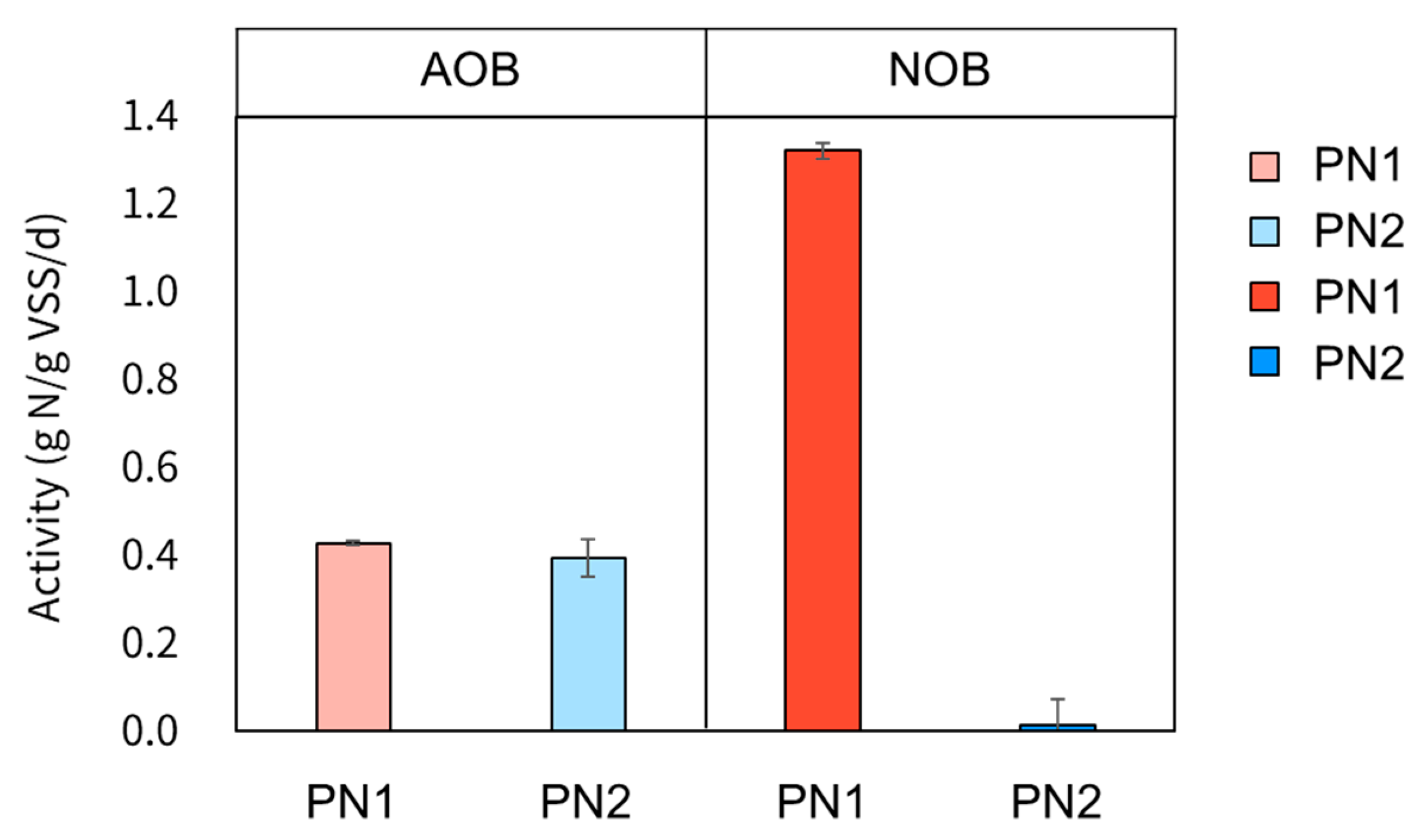 Applsci 14 07801 g002
