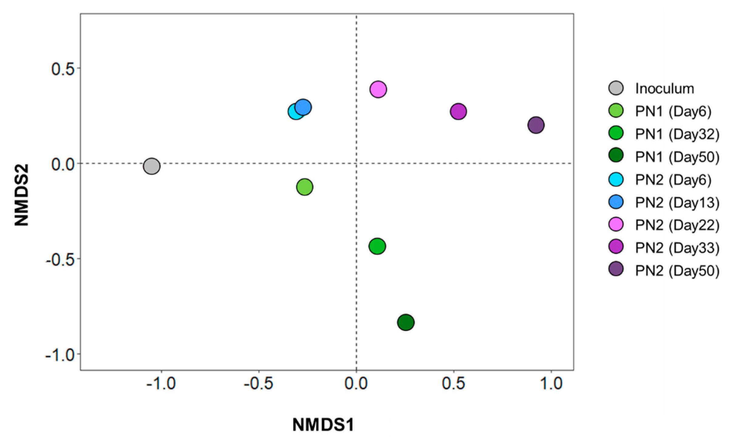 Applsci 14 07801 g004