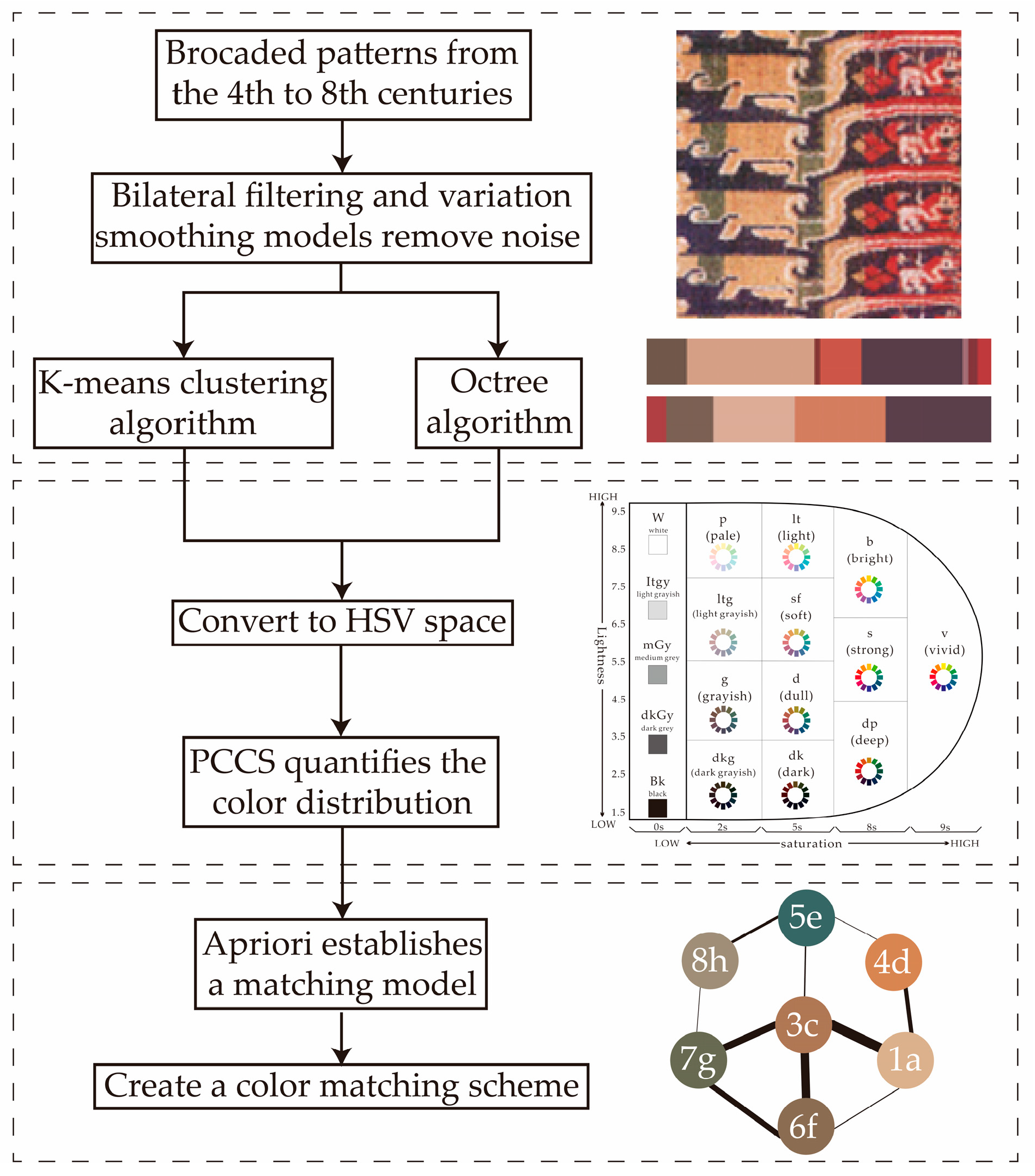 Applsci 14 07802 g001