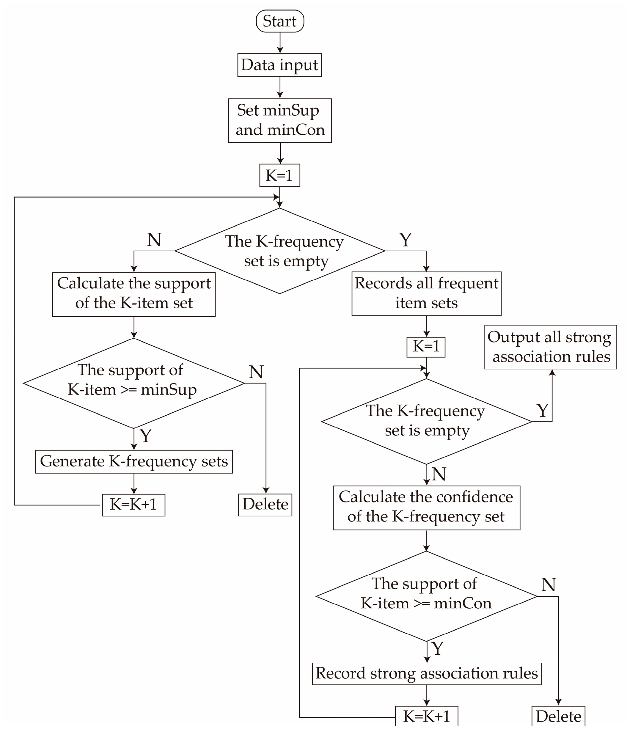 Applsci 14 07802 g006