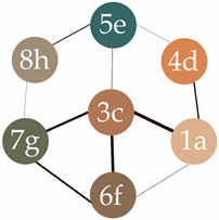 Applsci 14 07802 i013