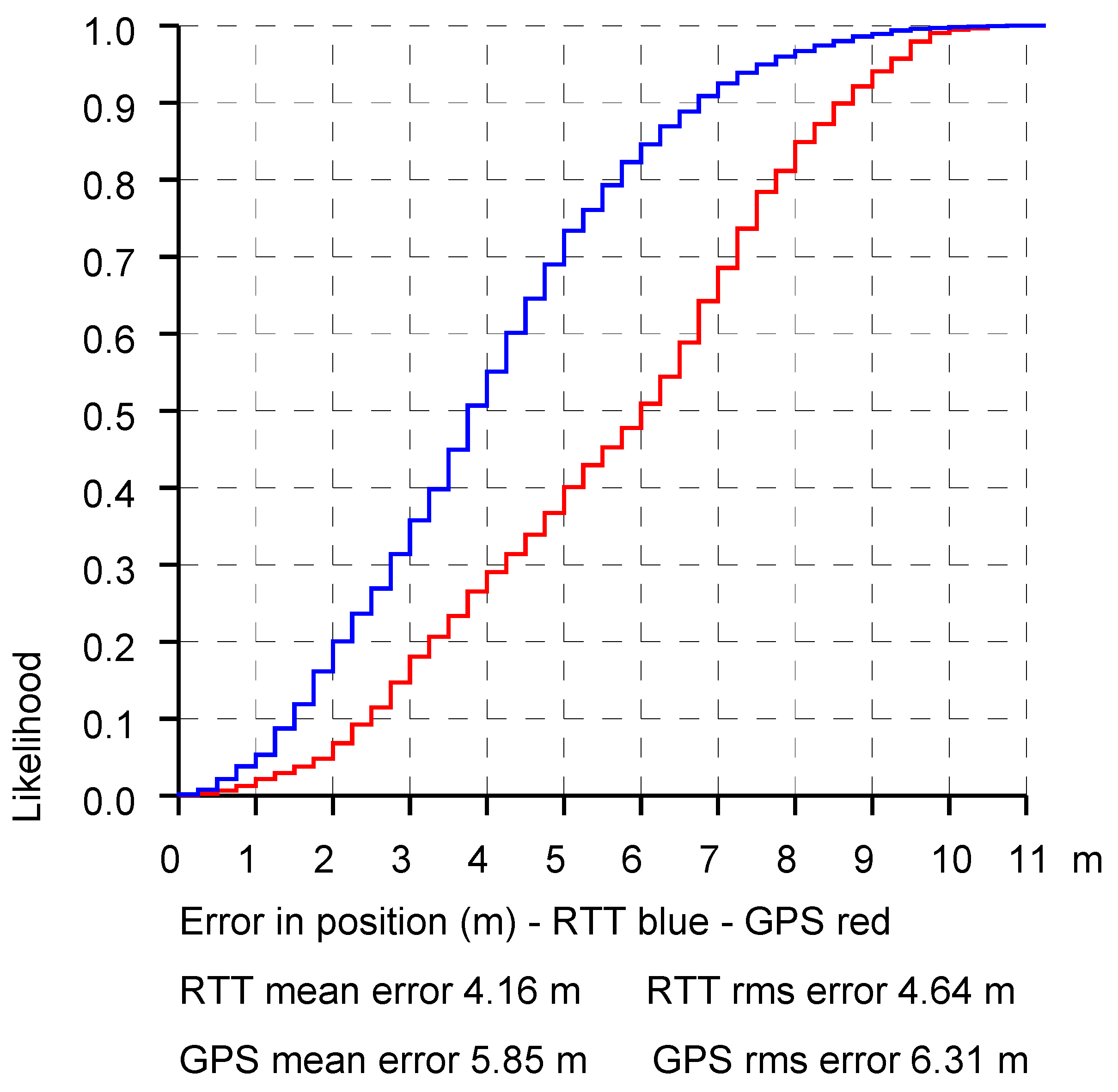Applsci 14 07805 g001