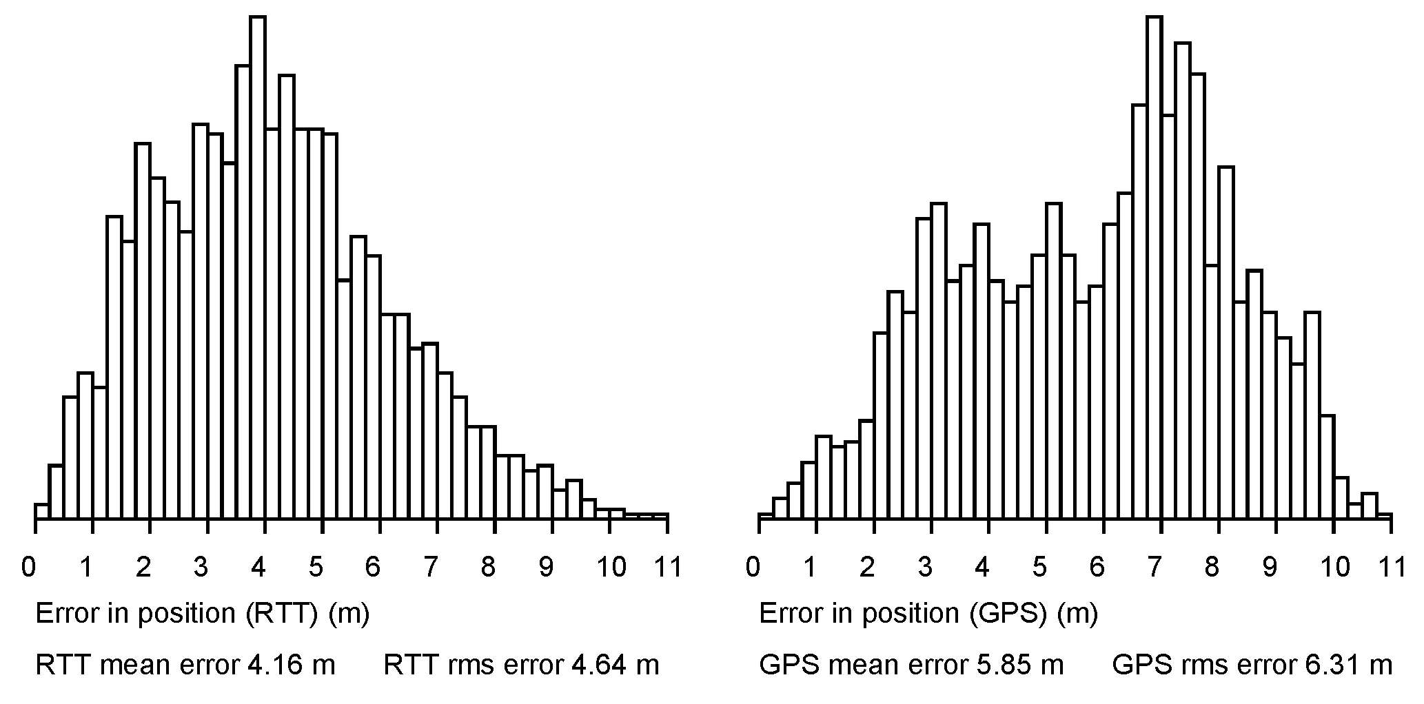 Applsci 14 07805 g005