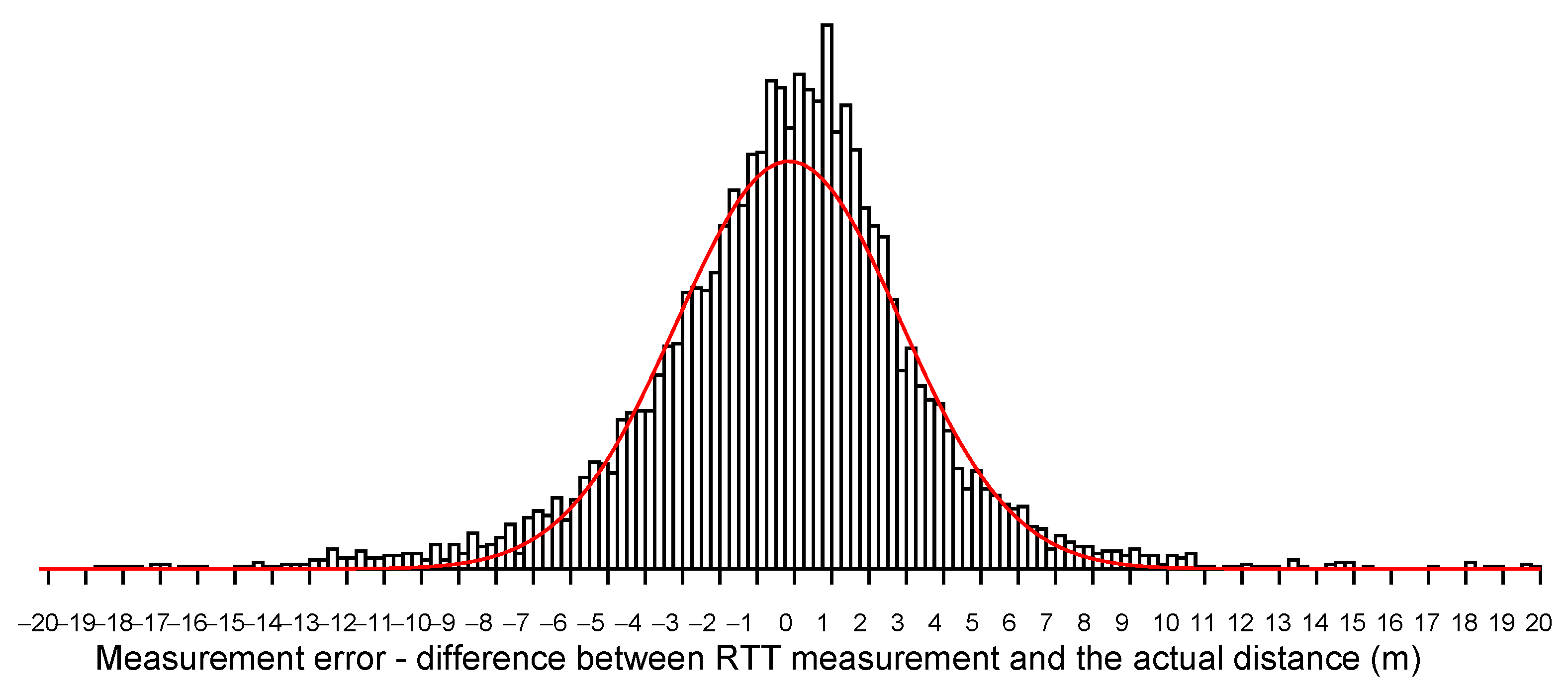 Applsci 14 07805 g008