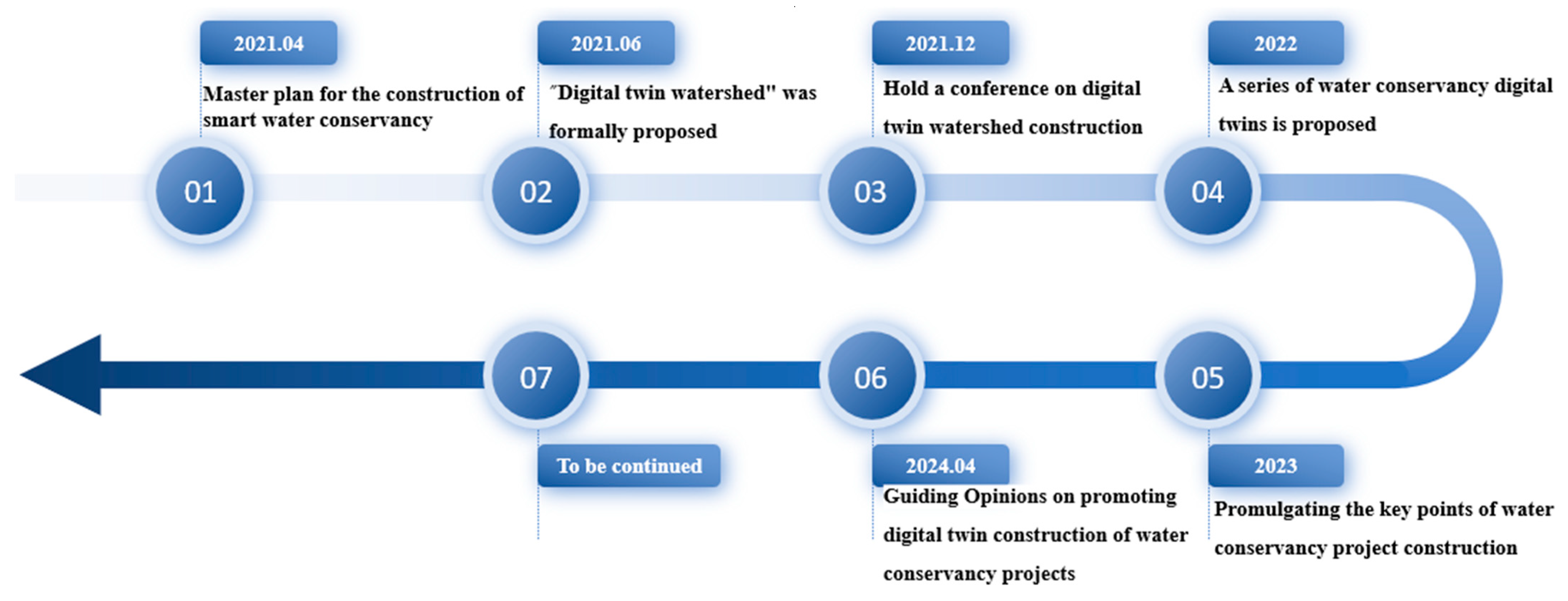 Applsci 14 07809 g001