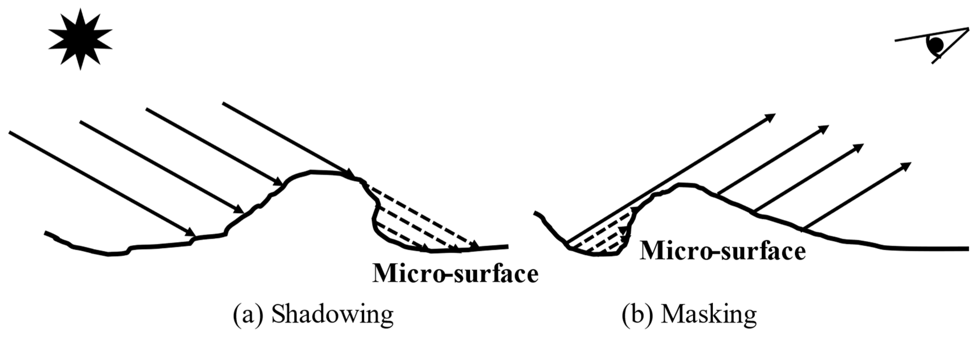 Applsci 14 07812 g001