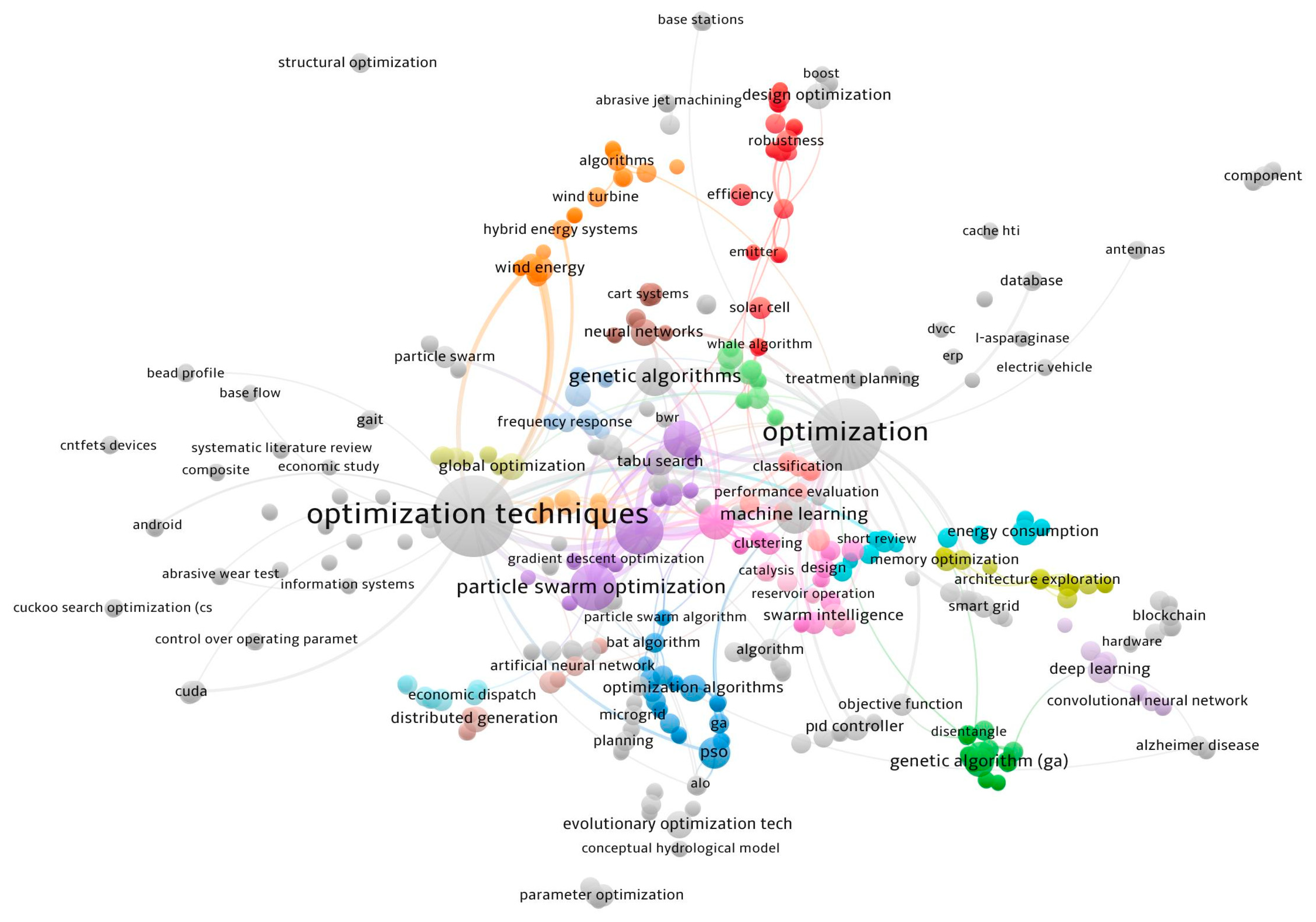 Applsci 14 07813 g001