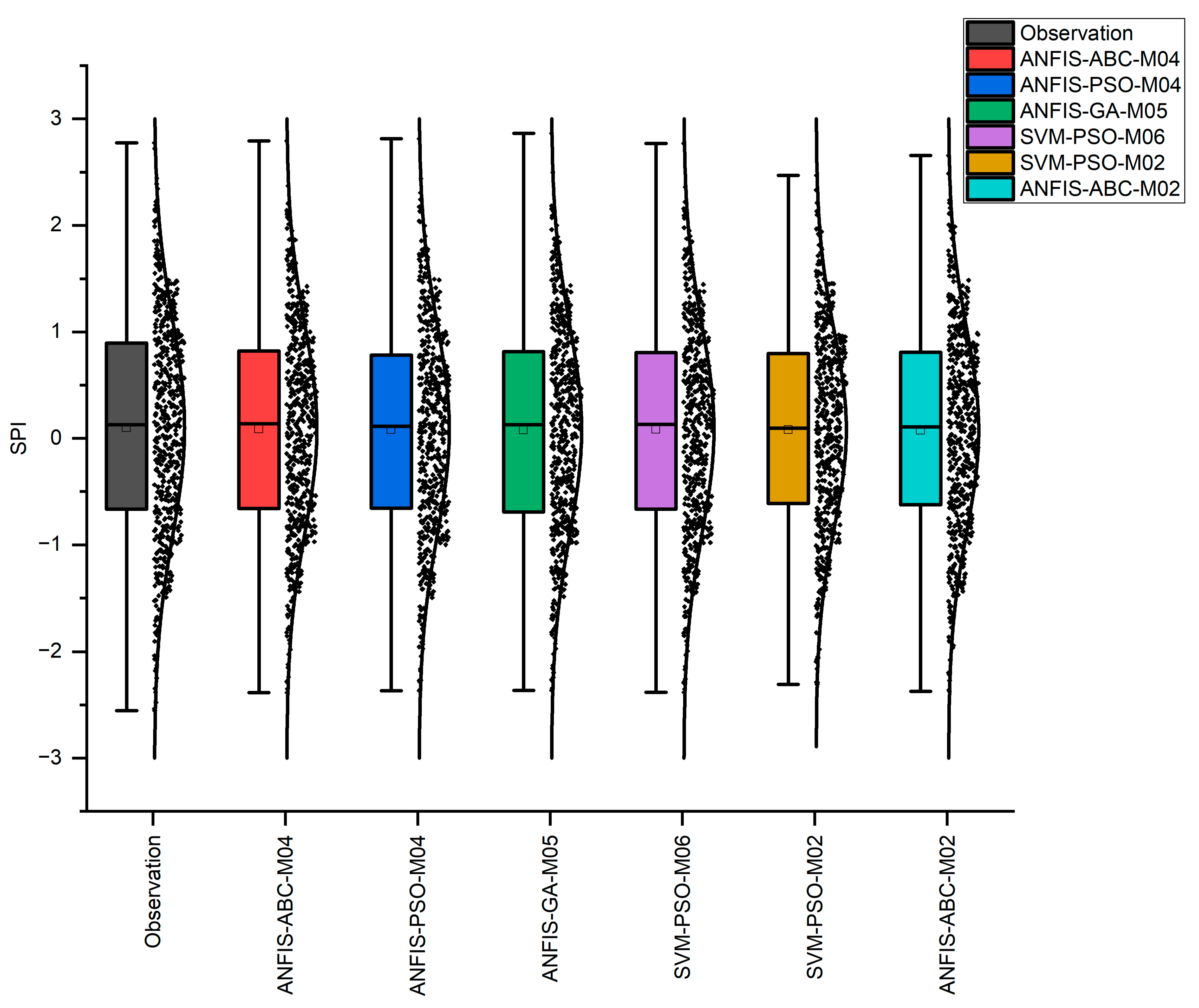 Applsci 14 07813 g008