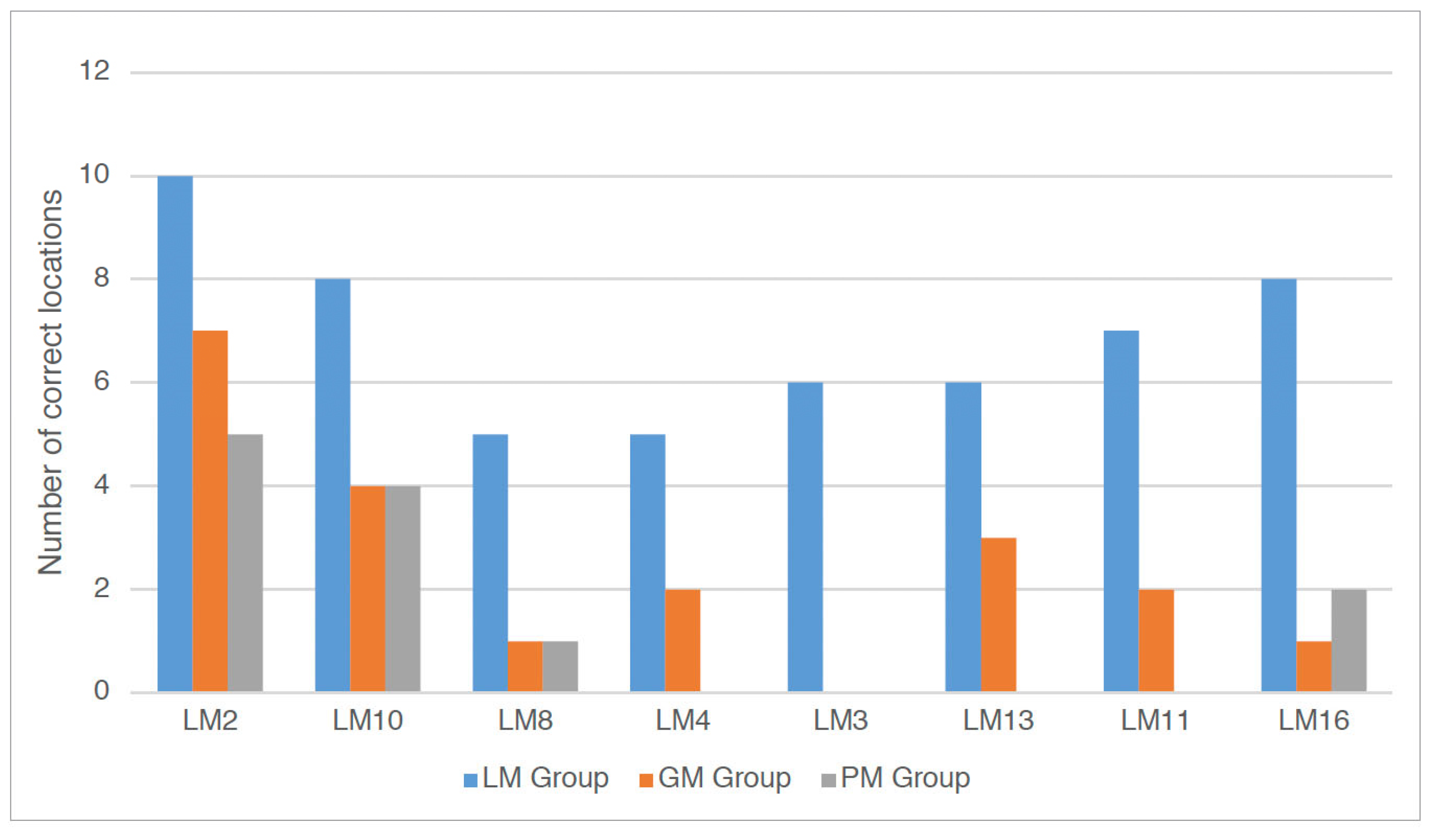 Applsci 14 07814 g015