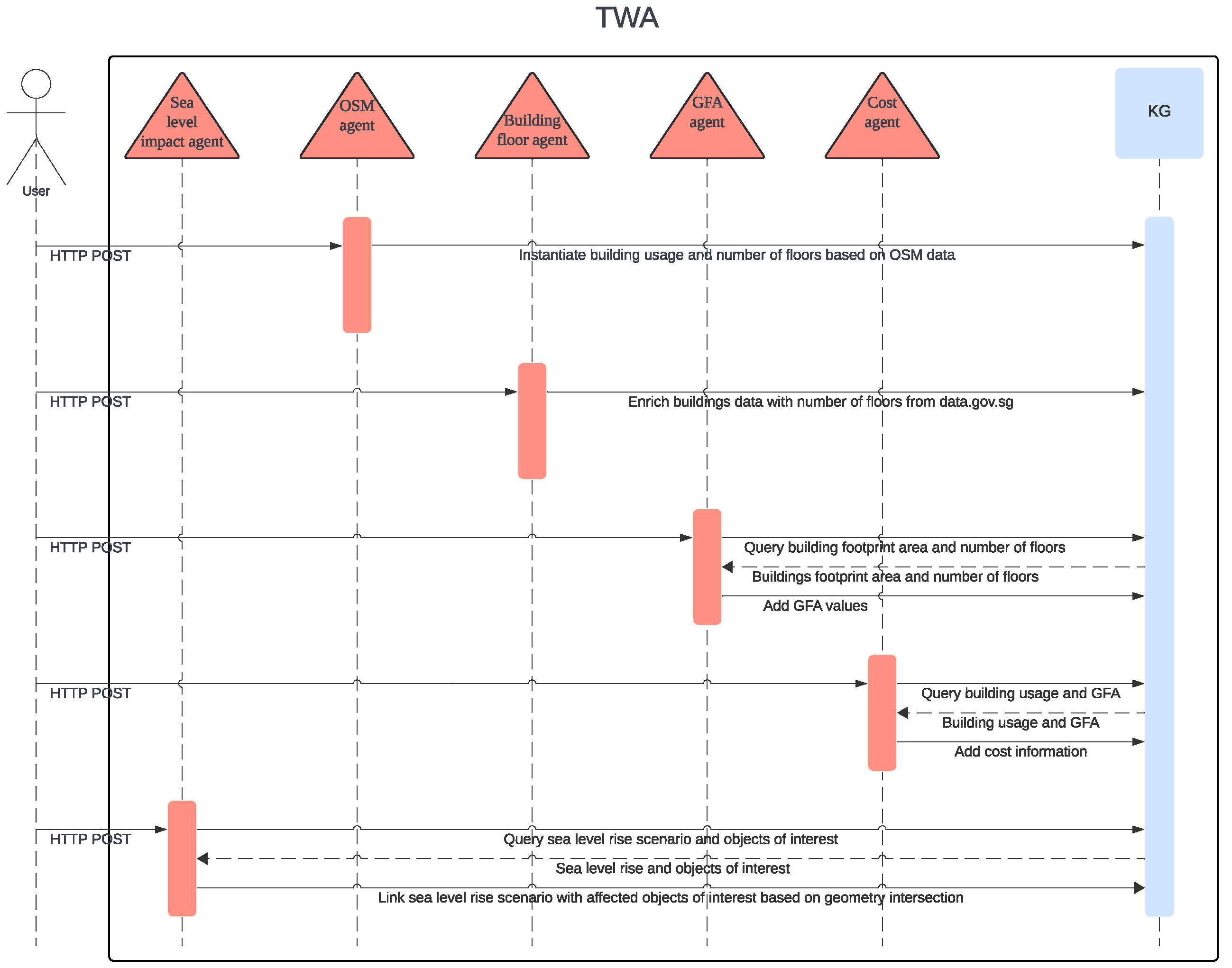 Applsci 14 07815 g002