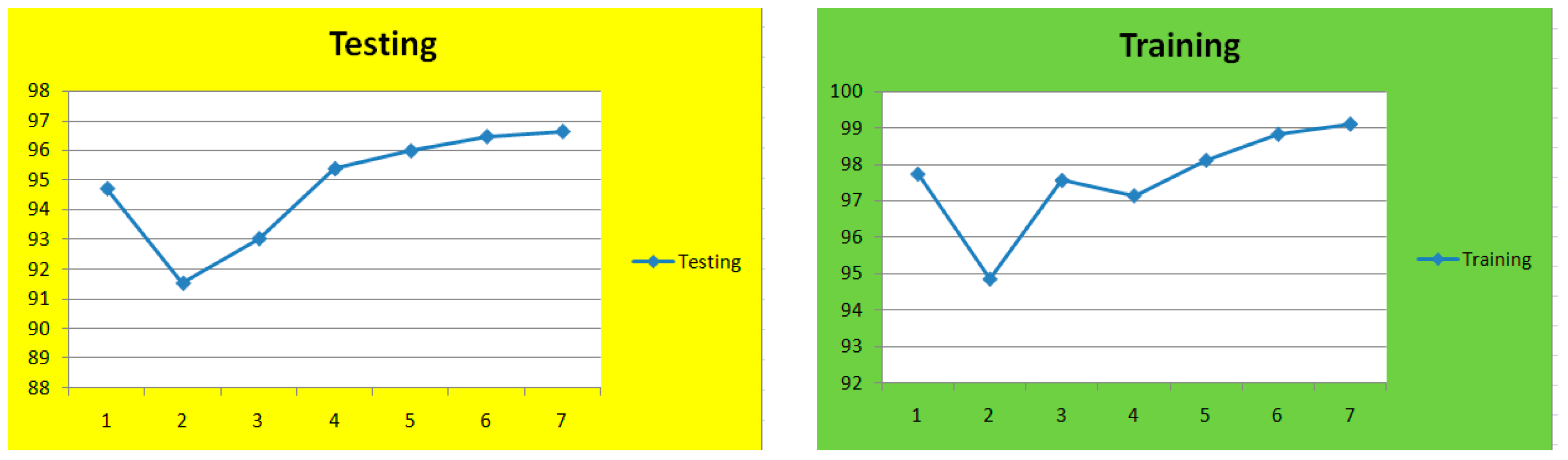 Applsci 14 07816 g005