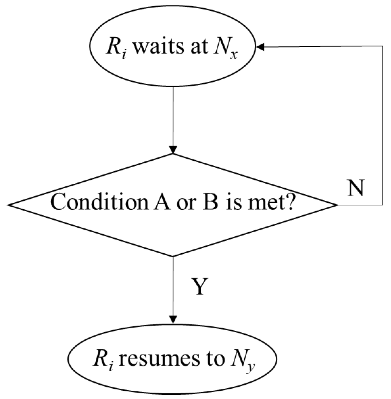 Applsci 14 07817 g003