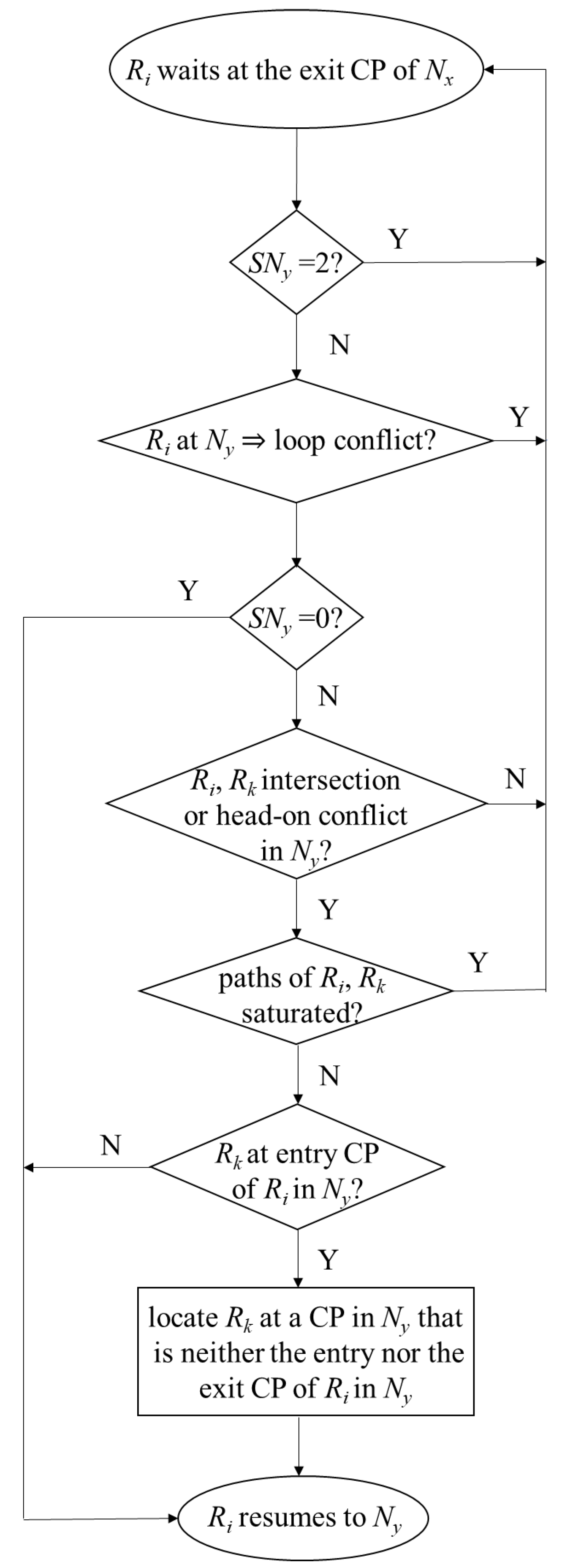 Applsci 14 07817 g006