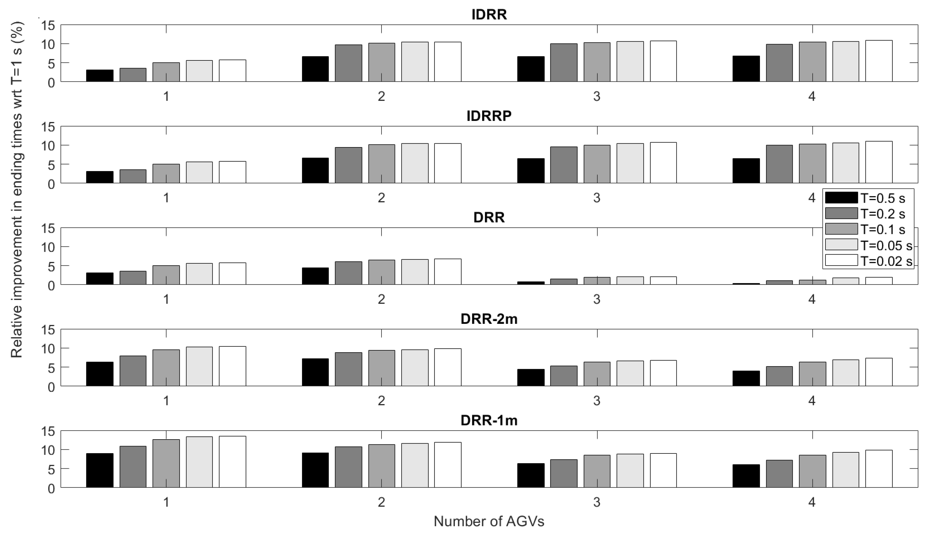 Applsci 14 07817 g010
