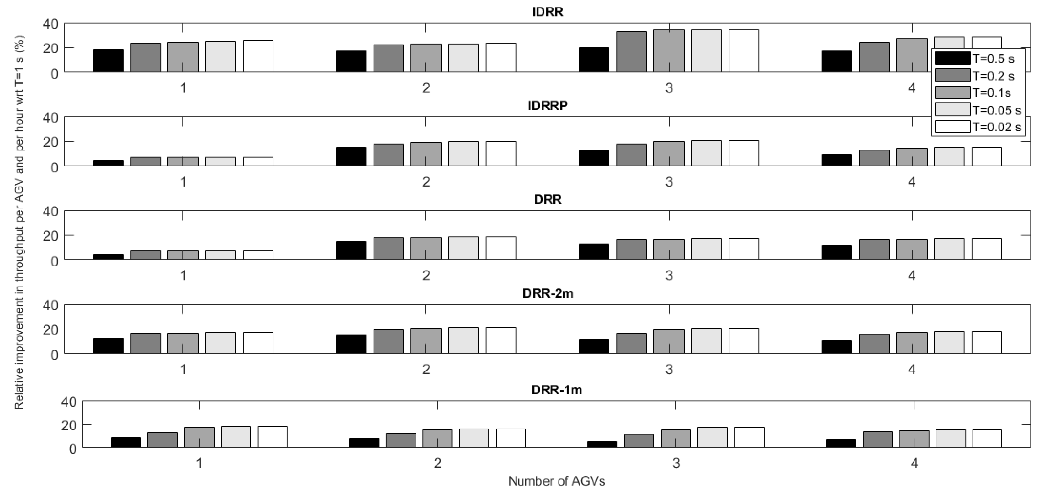 Applsci 14 07817 g012