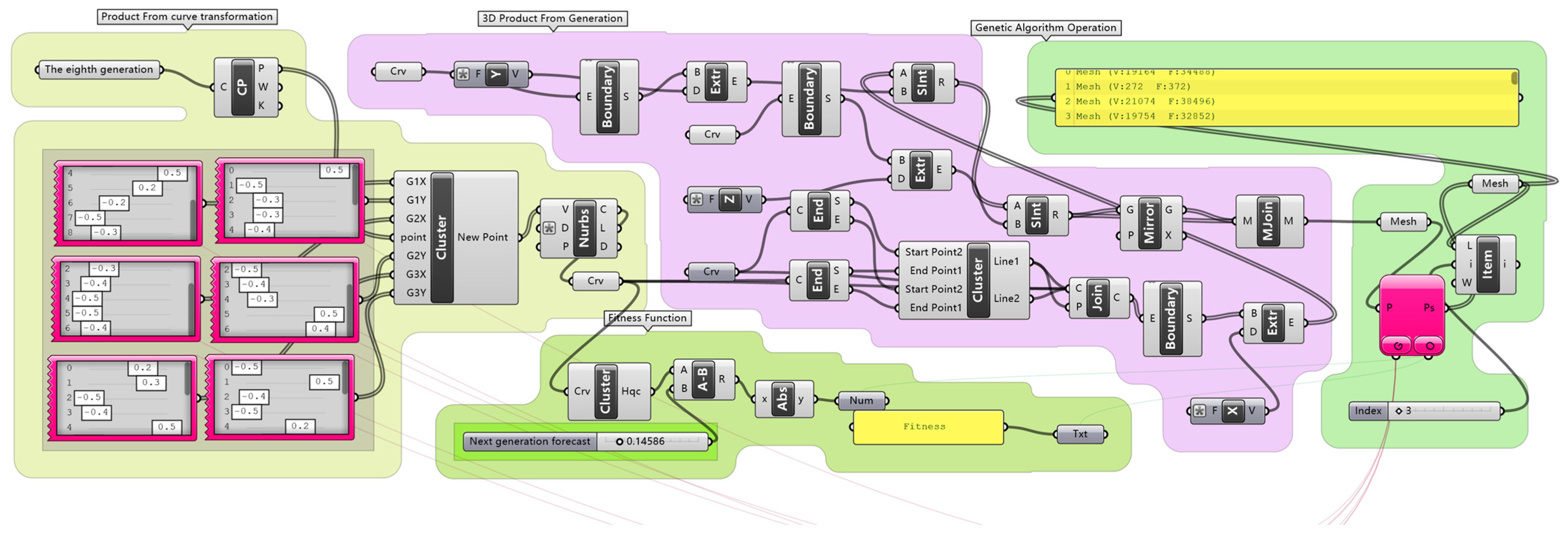 Applsci 14 07818 g006