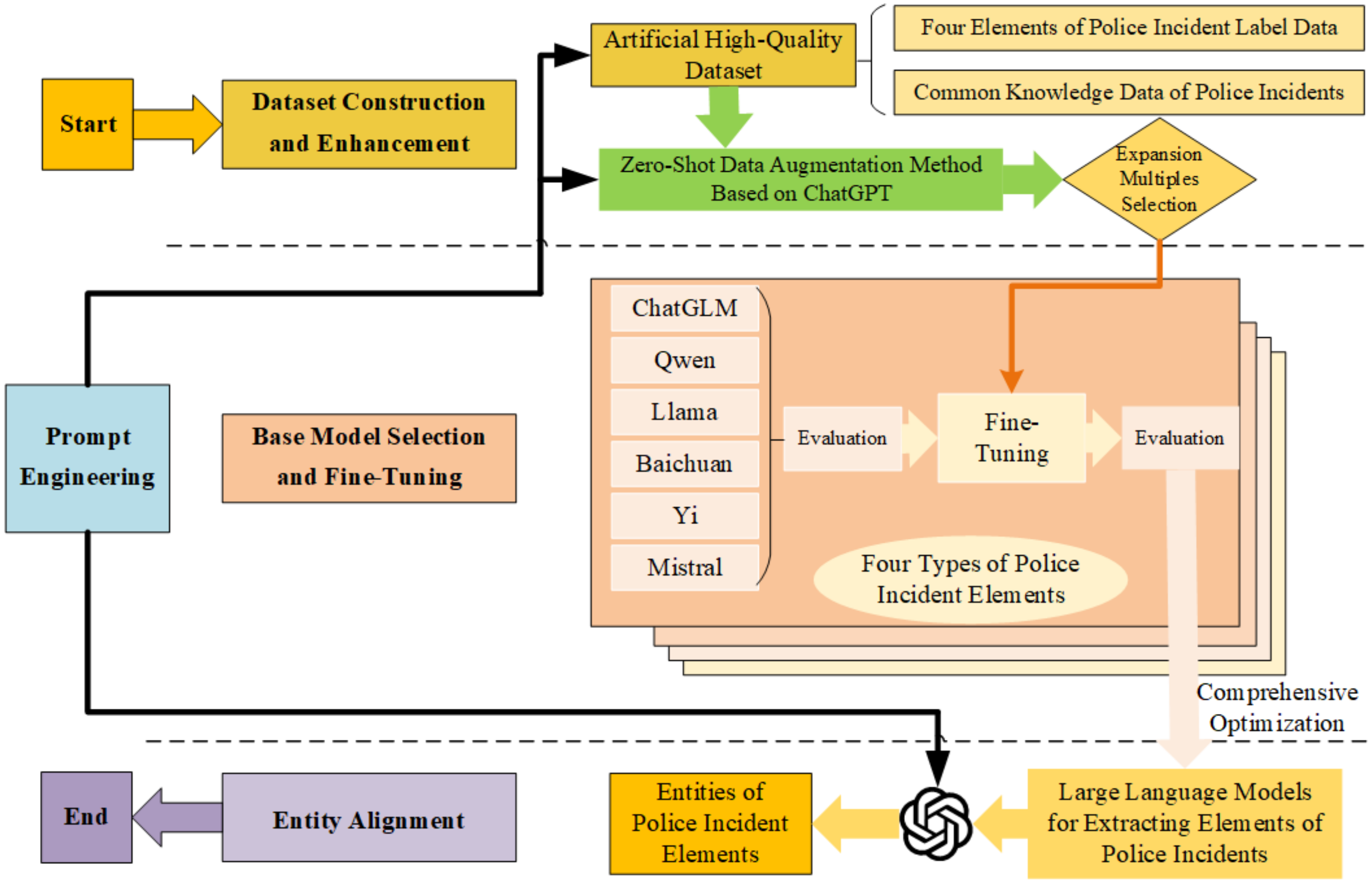 Applsci 14 07819 g001