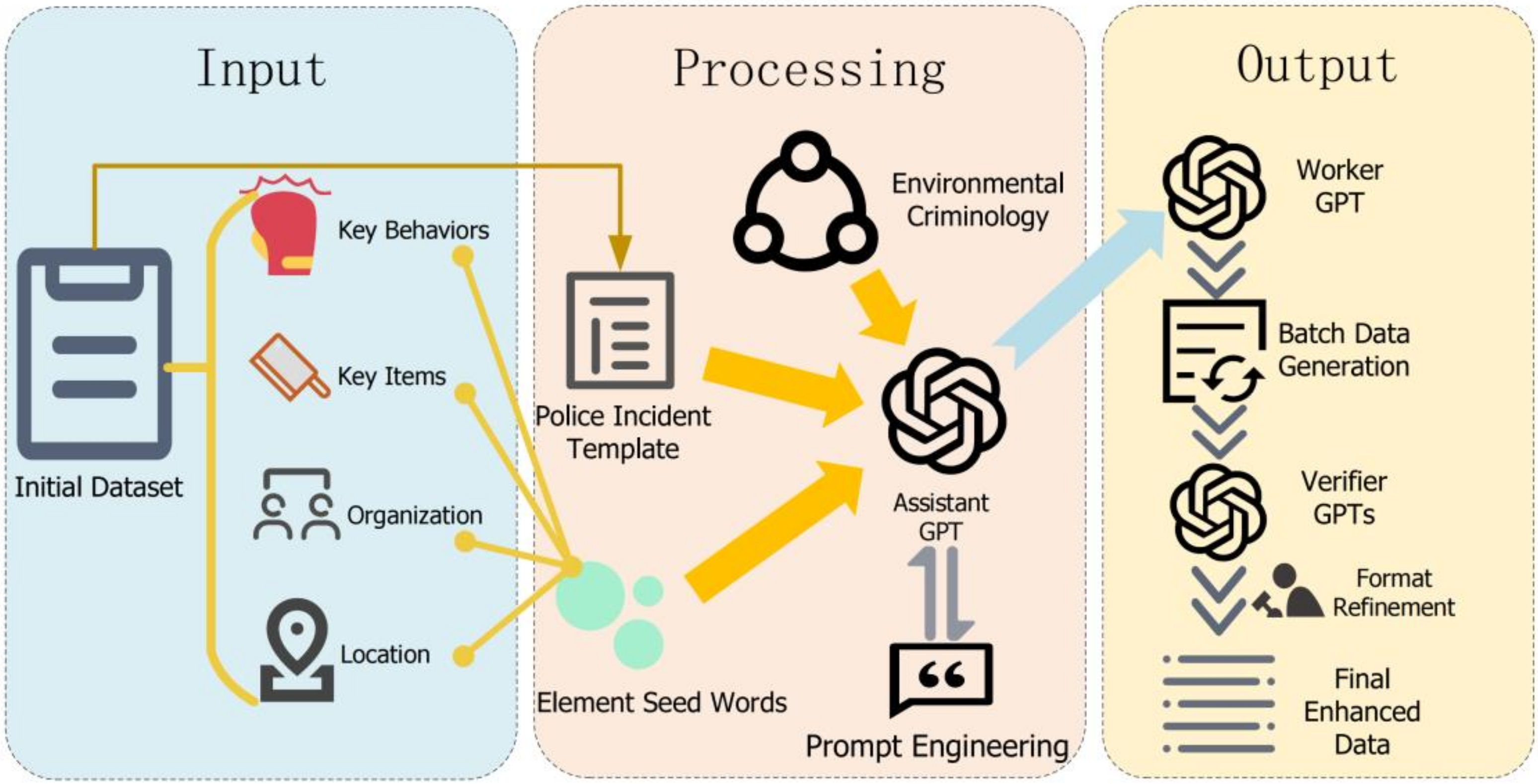 Applsci 14 07819 g002