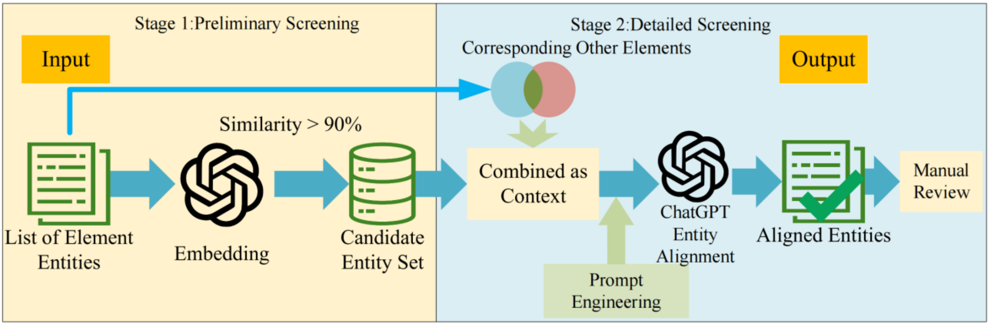 Applsci 14 07819 g003
