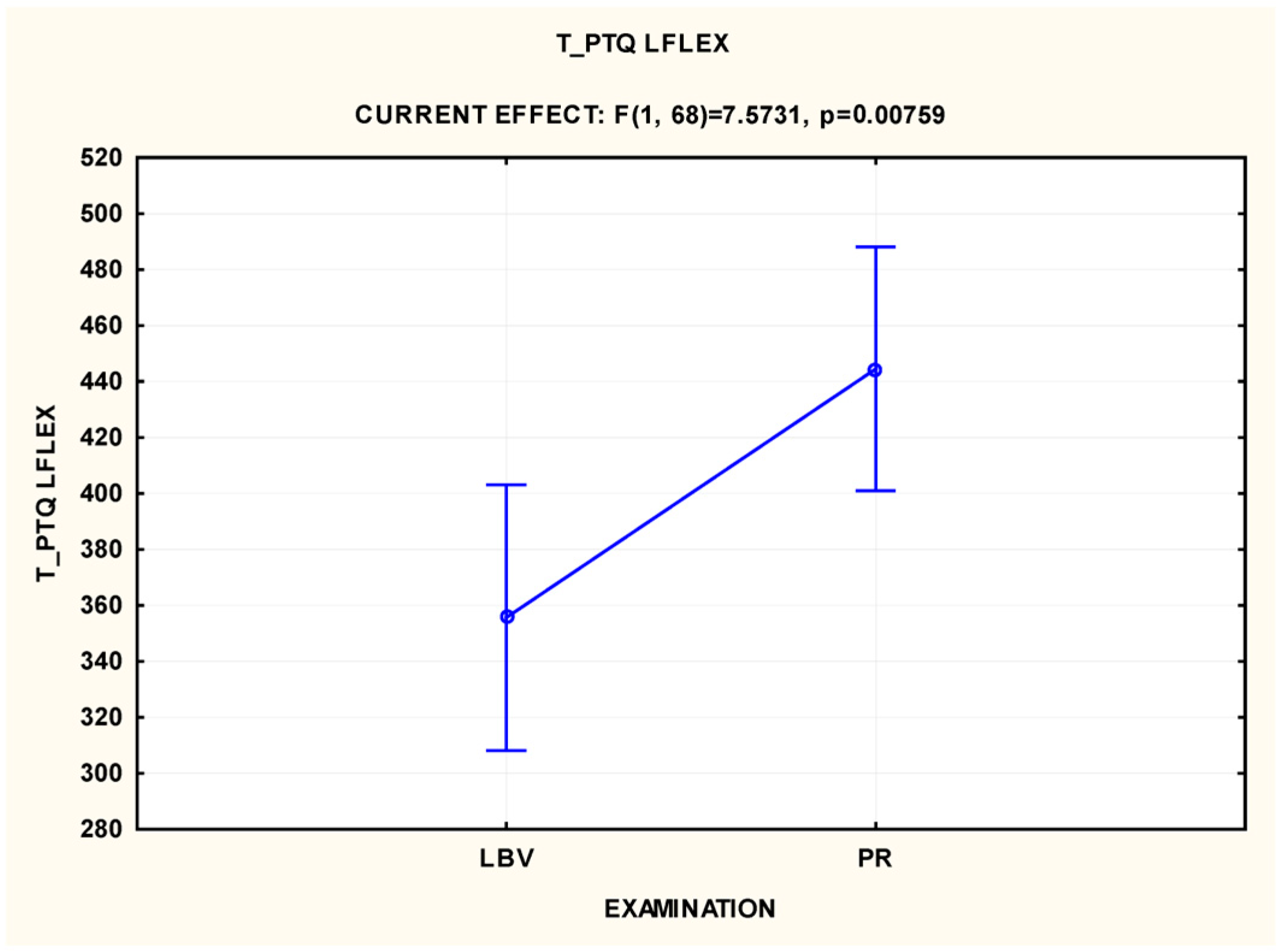 Applsci 14 07820 g0a1 Applsci 14 07820 g0a1