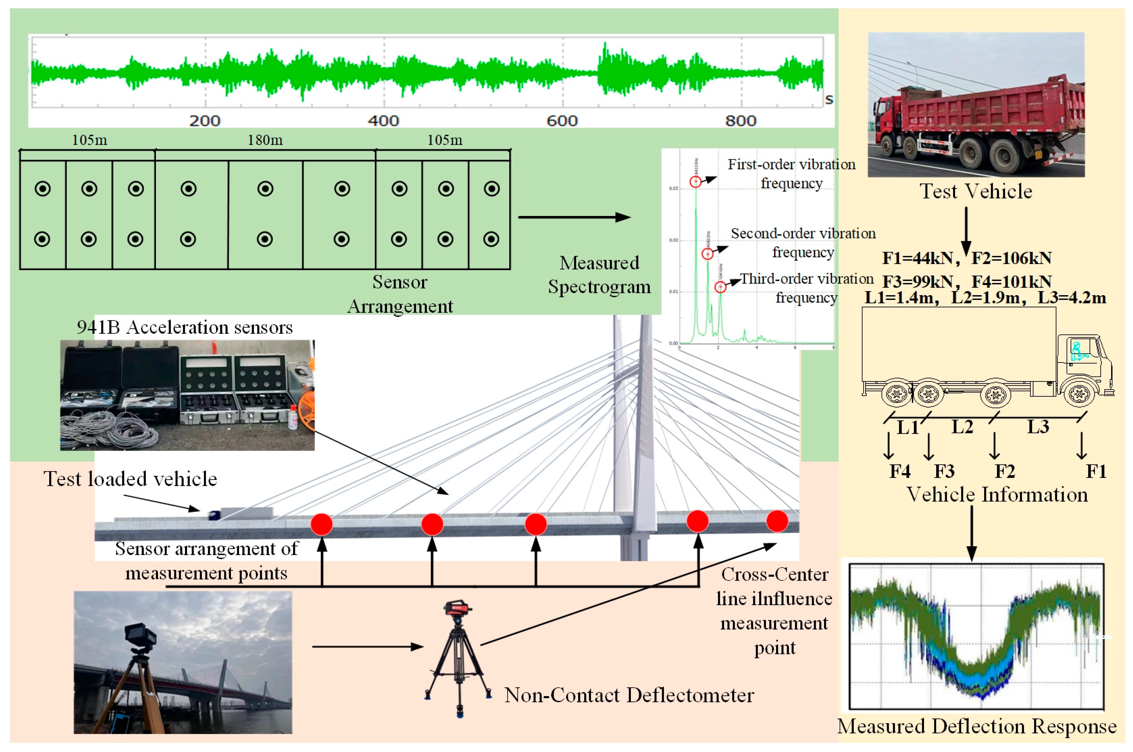 Applsci 14 07821 g007