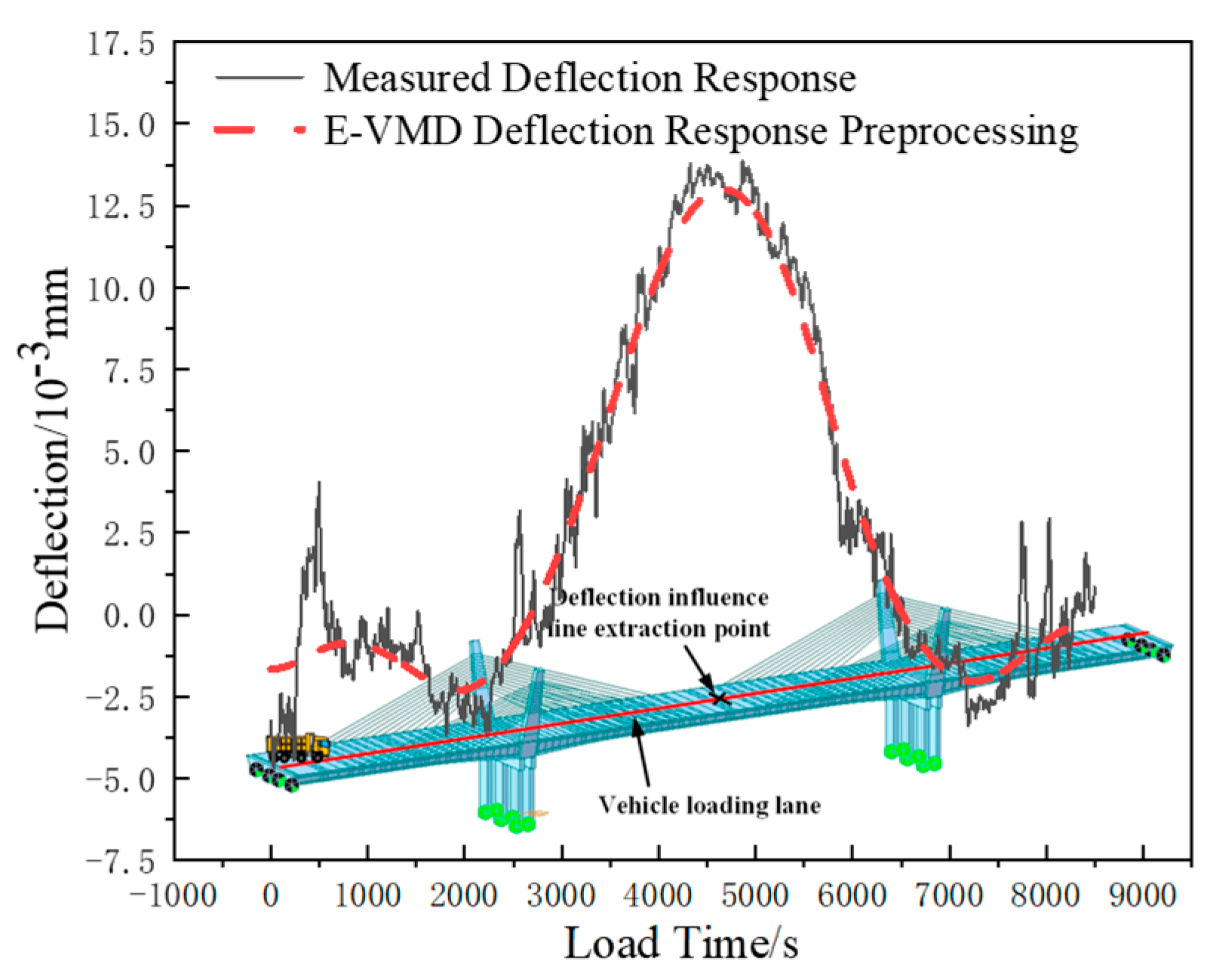 Applsci 14 07821 g009