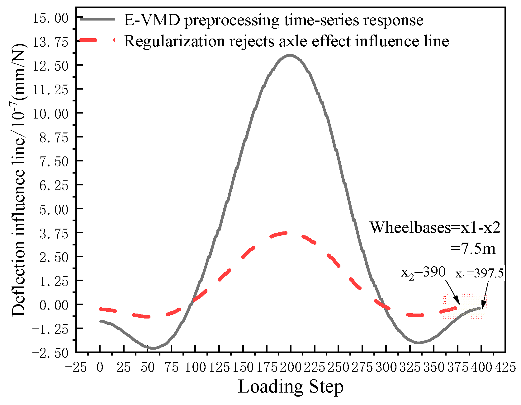 Applsci 14 07821 g010