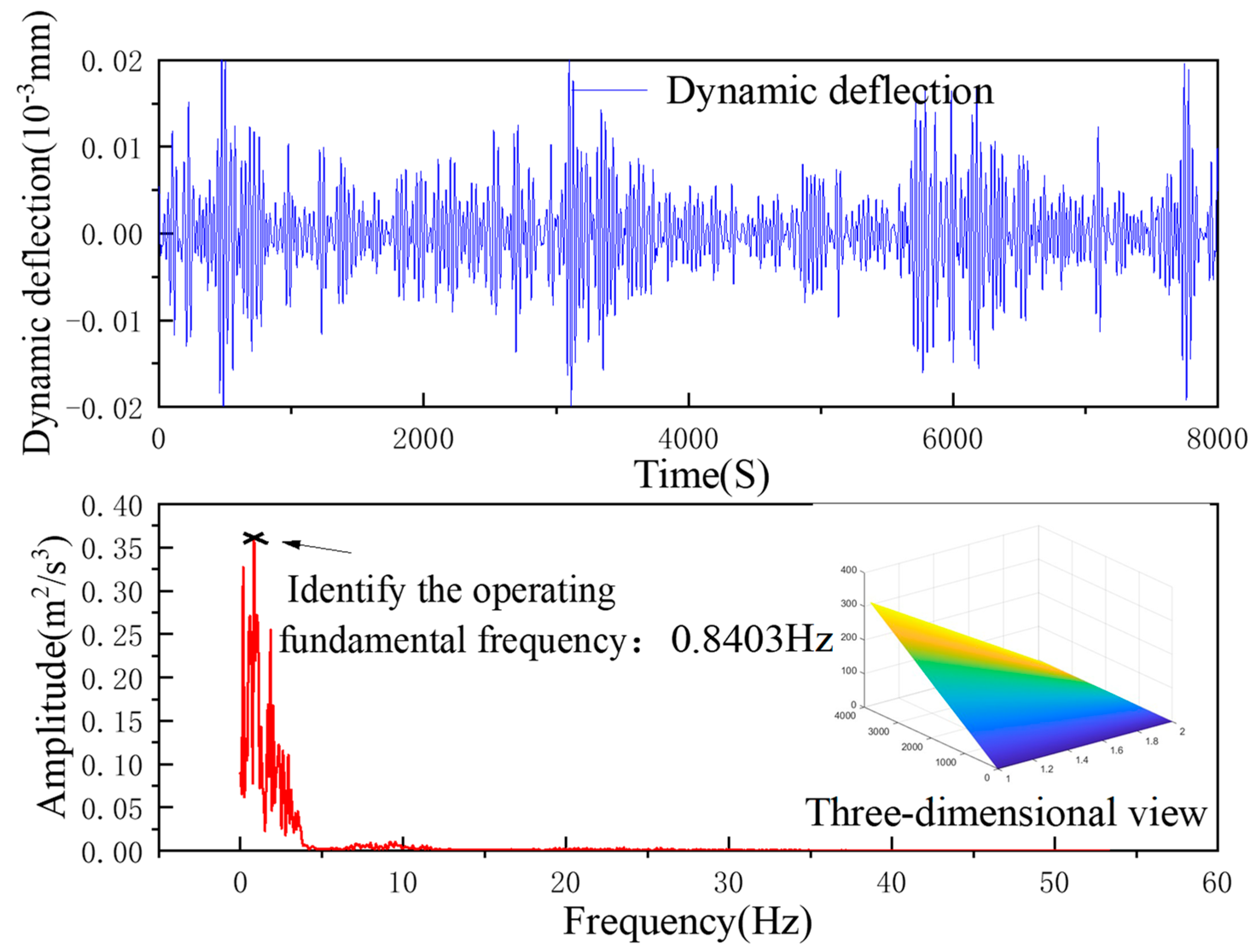 Applsci 14 07821 g011