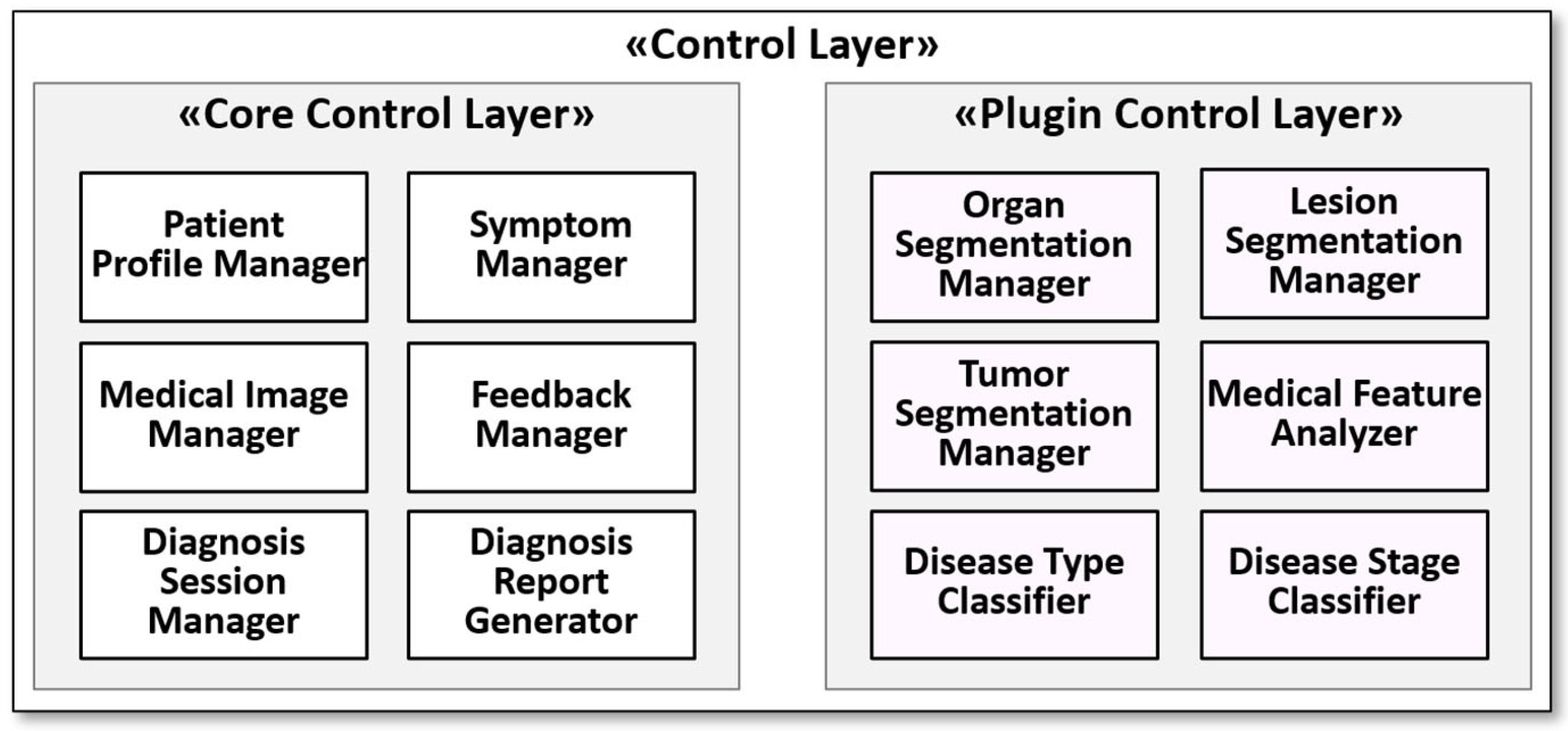 Applsci 14 07822 g003