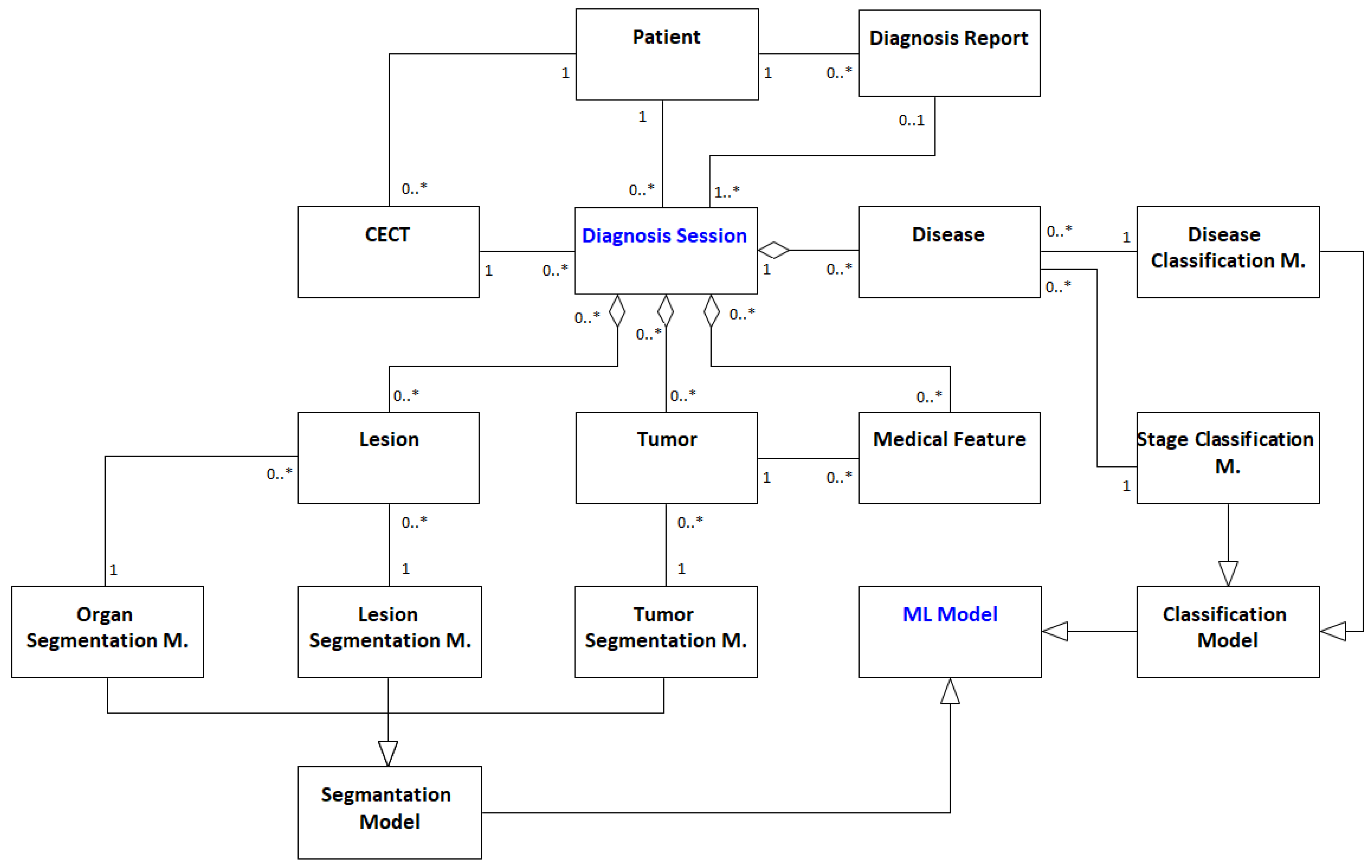 Applsci 14 07822 g005